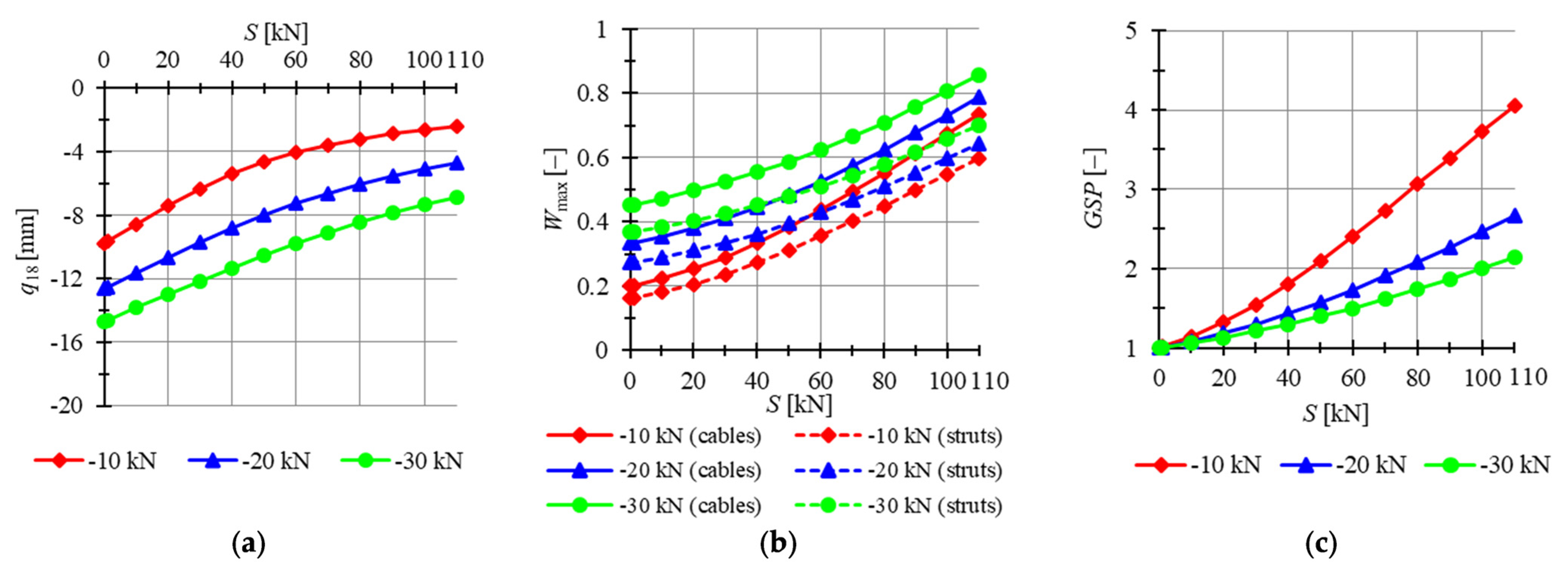Materials 14 07888 g011