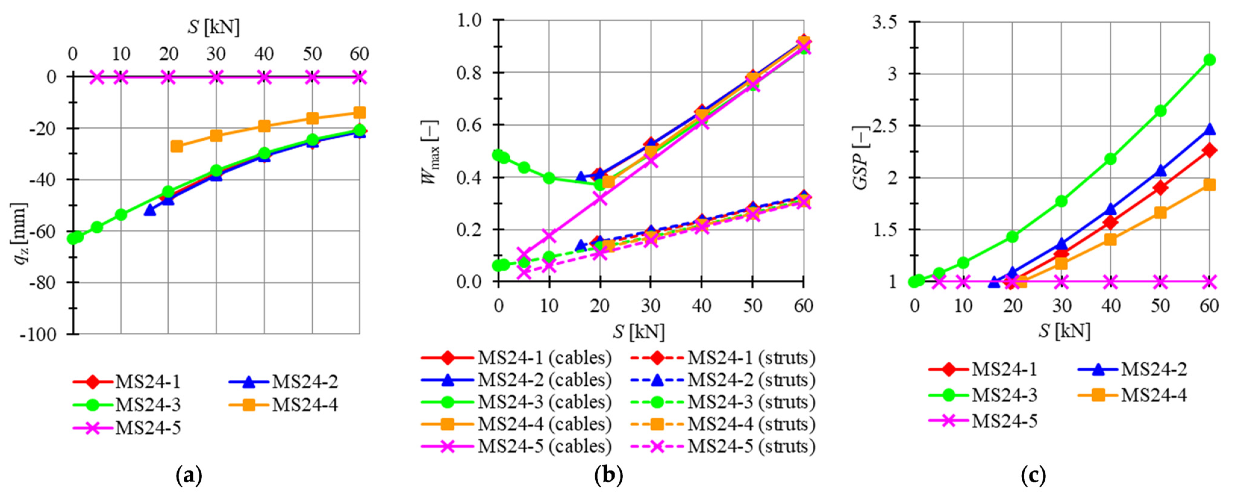 Materials 14 07888 g016
