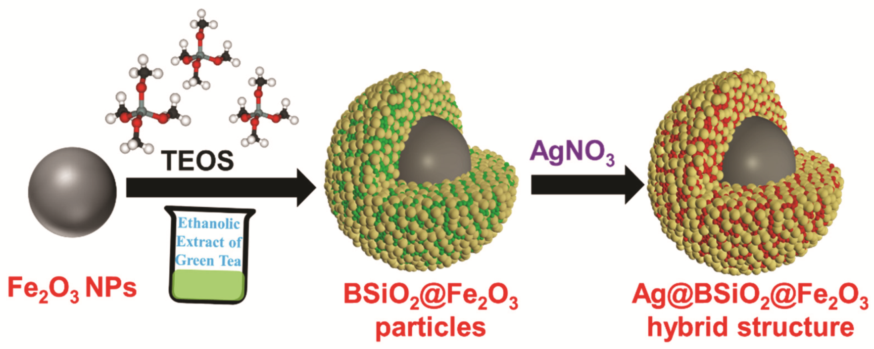 Materials 14 07893 g001