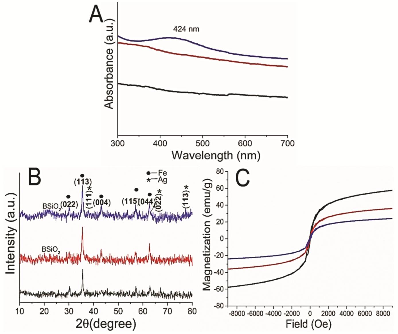 Materials 14 07893 g003