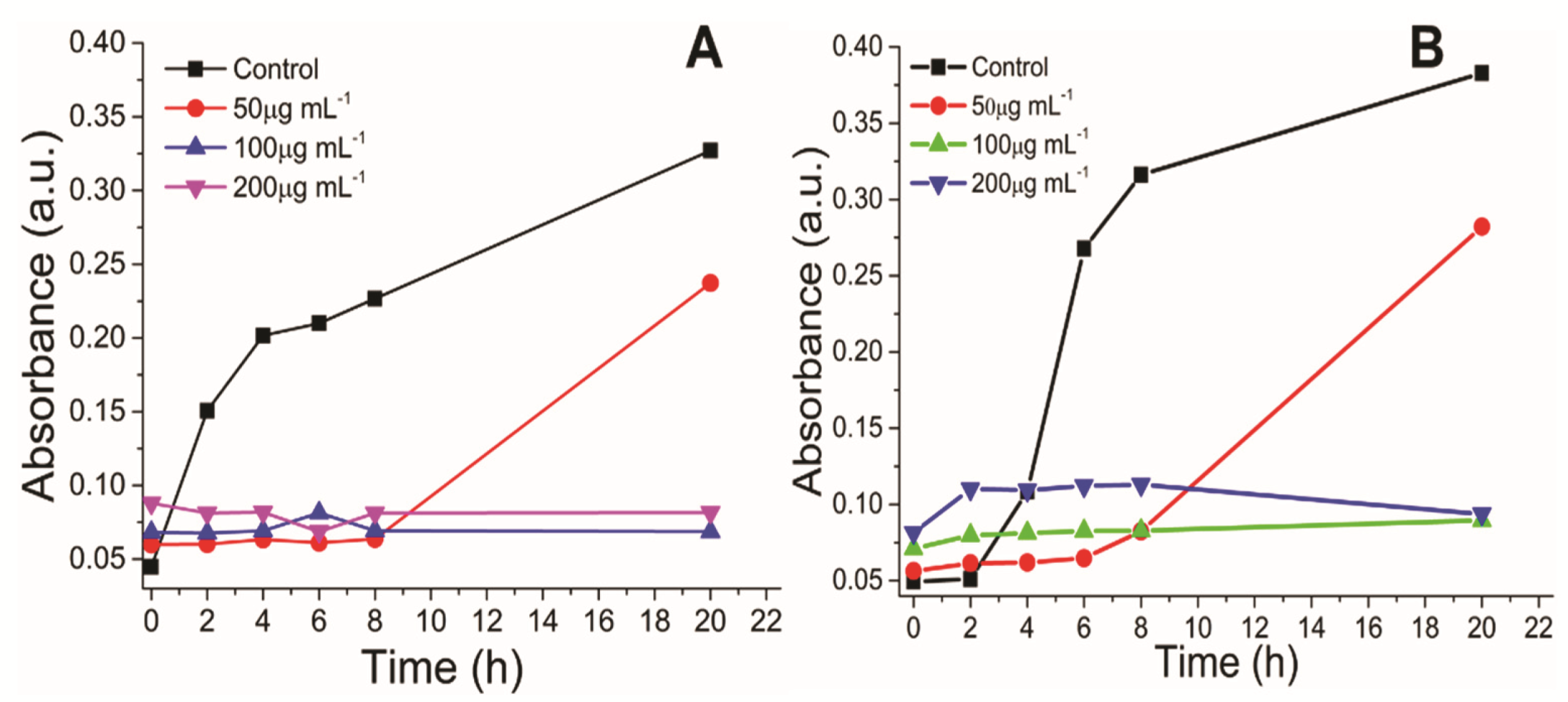 Materials 14 07893 g005