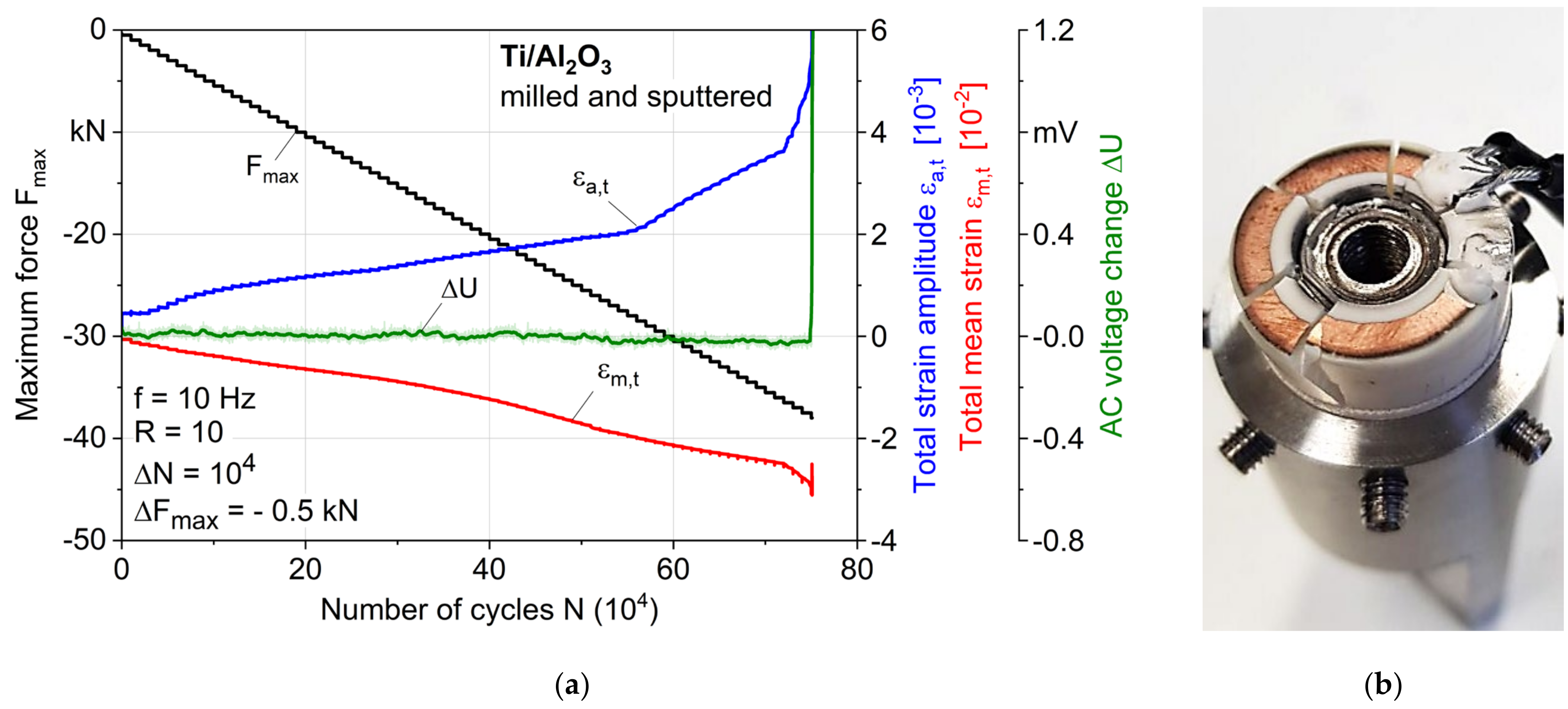 Materials 14 07895 g012