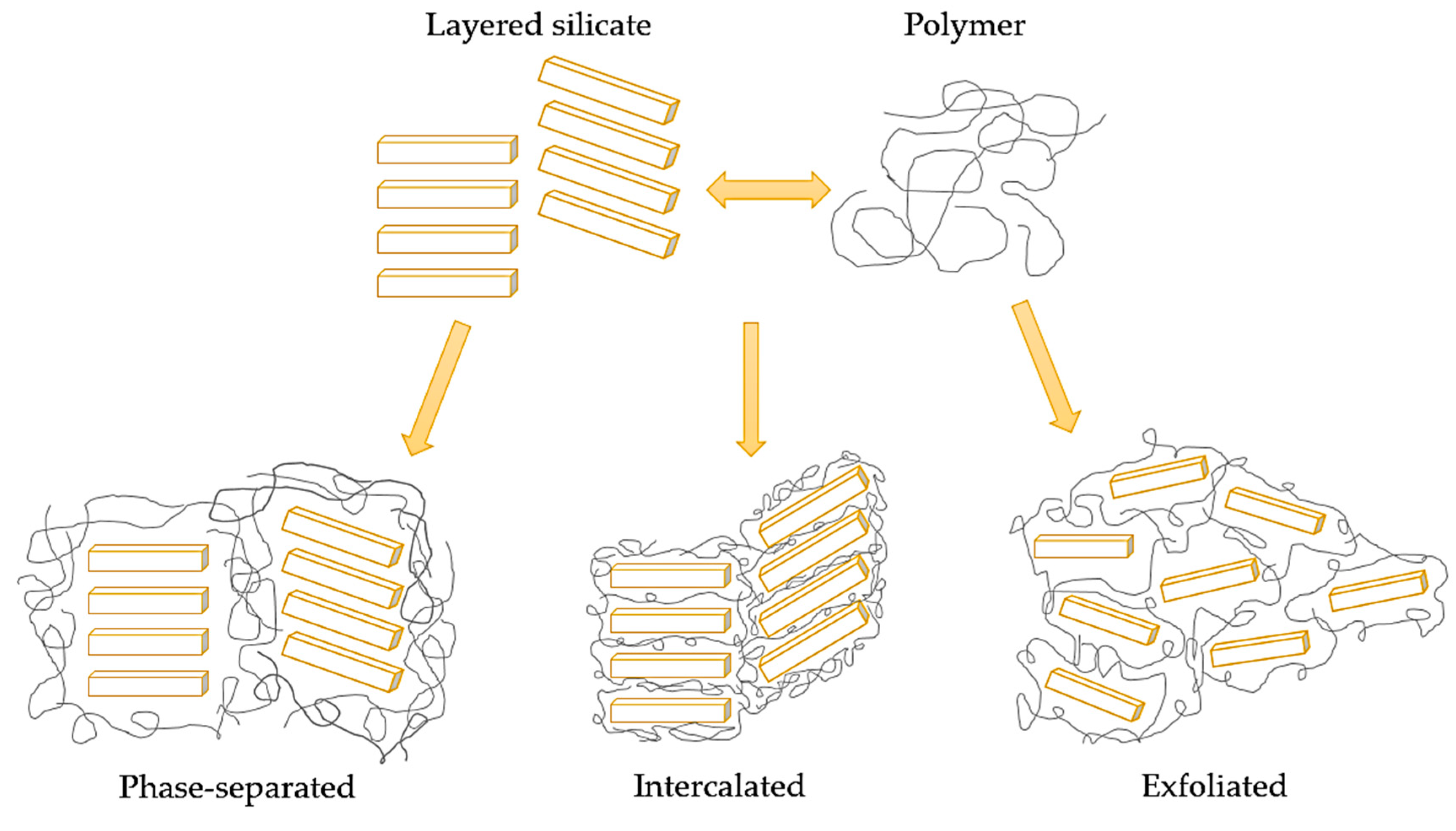 Materials 14 07901 g006