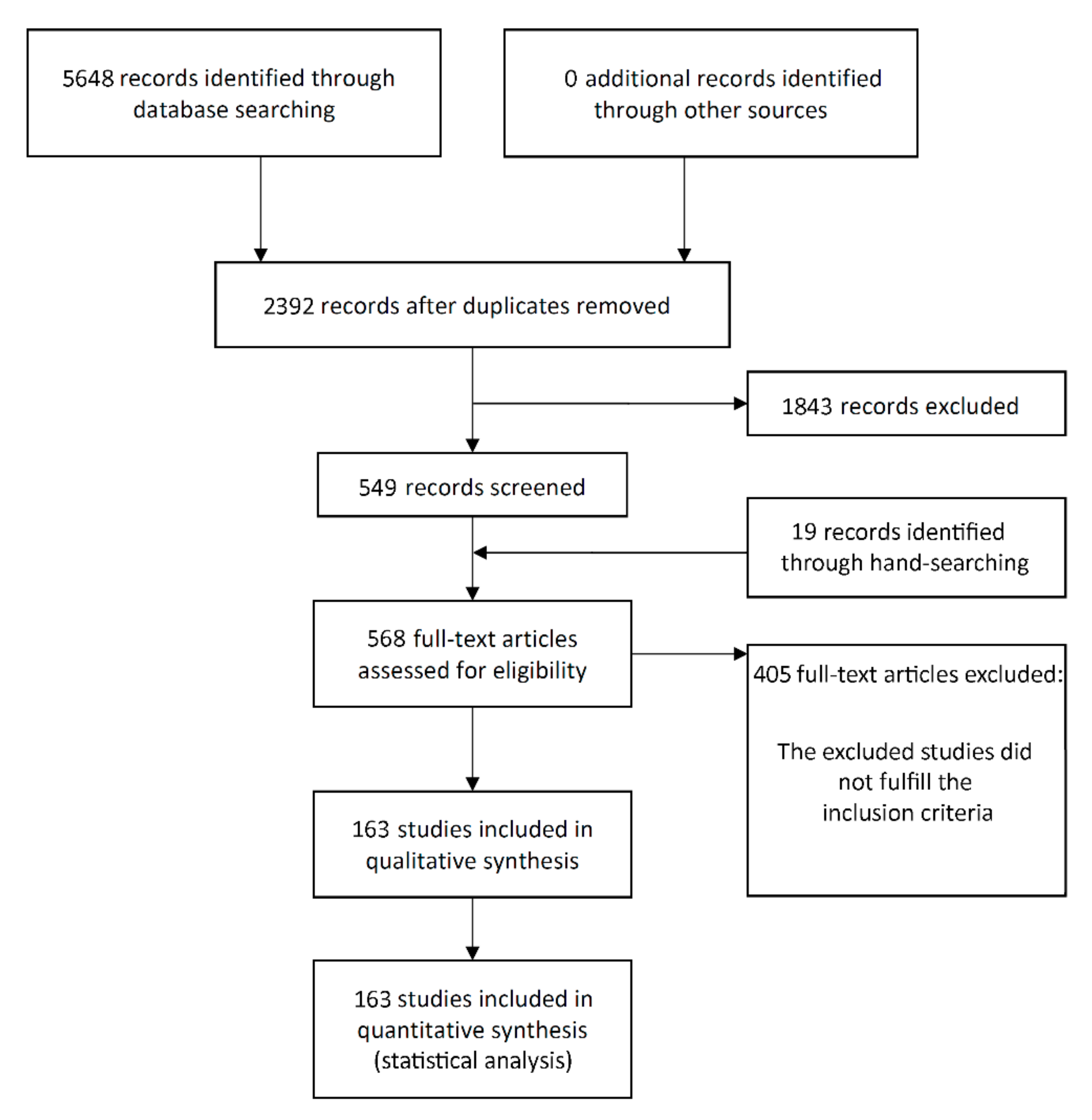 Materials 14 07903 g001 Materials 14 07903 g001