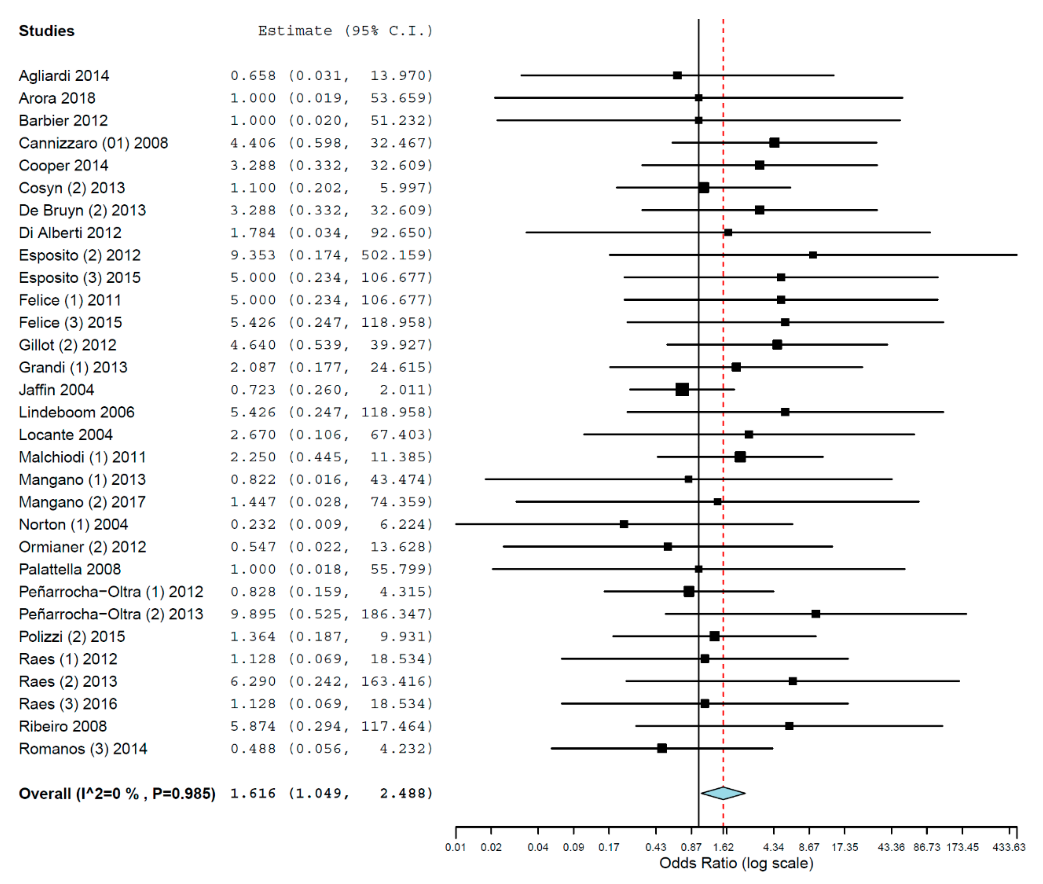 Materials 14 07903 g002 Materials 14 07903 g002