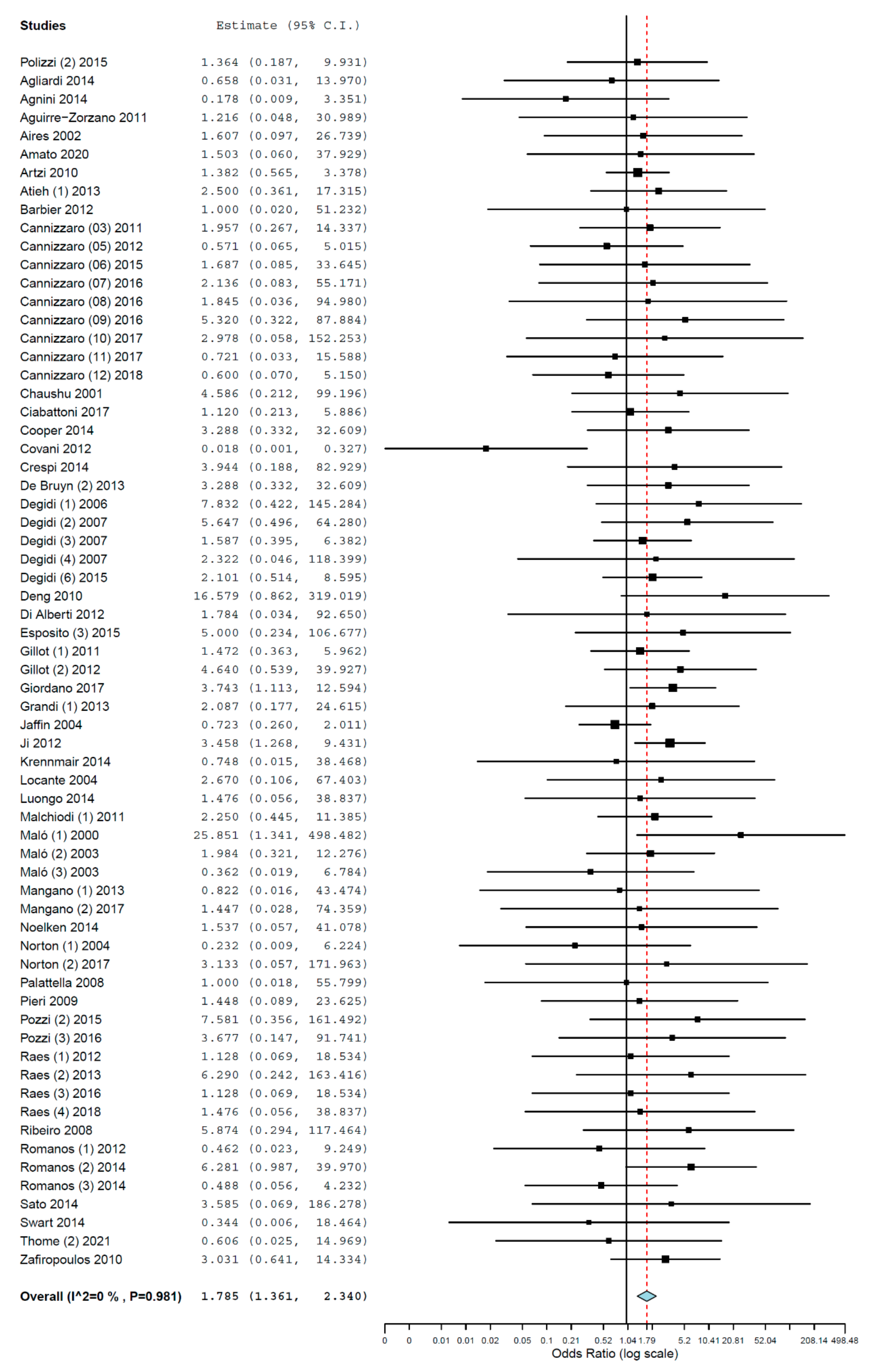 Materials 14 07903 g004 Materials 14 07903 g004