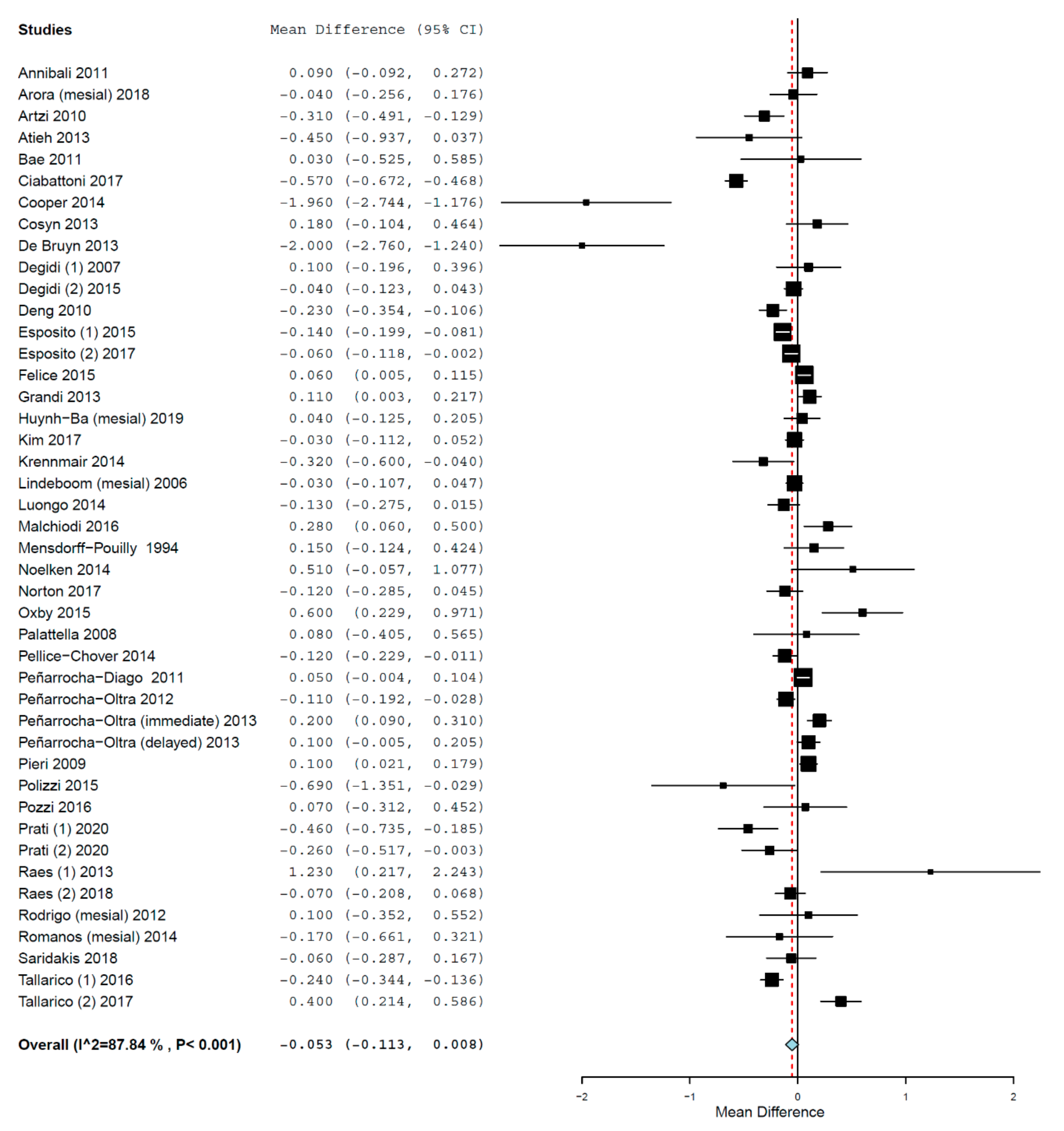 Materials 14 07903 g006 Materials 14 07903 g006
