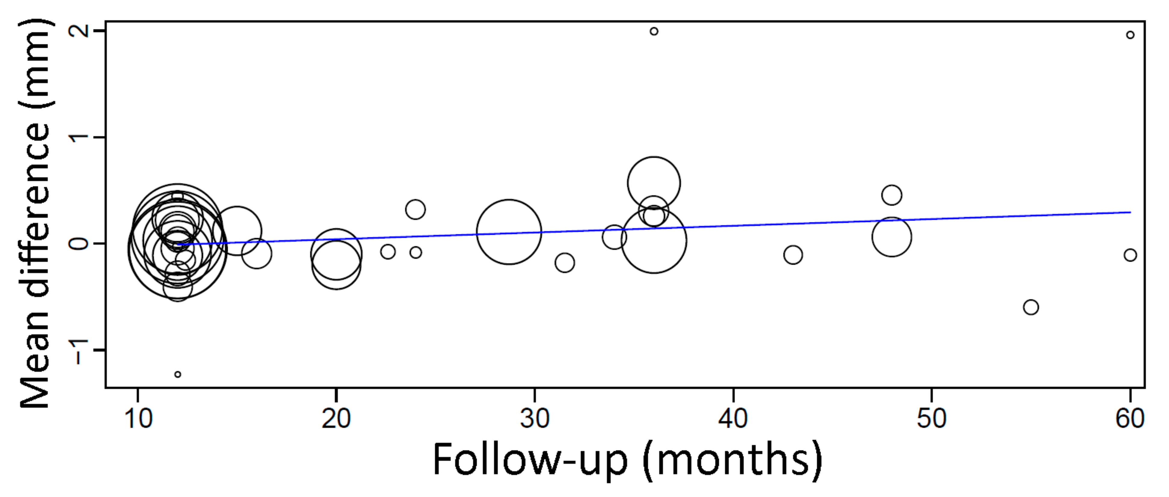 Materials 14 07903 g008 Materials 14 07903 g008