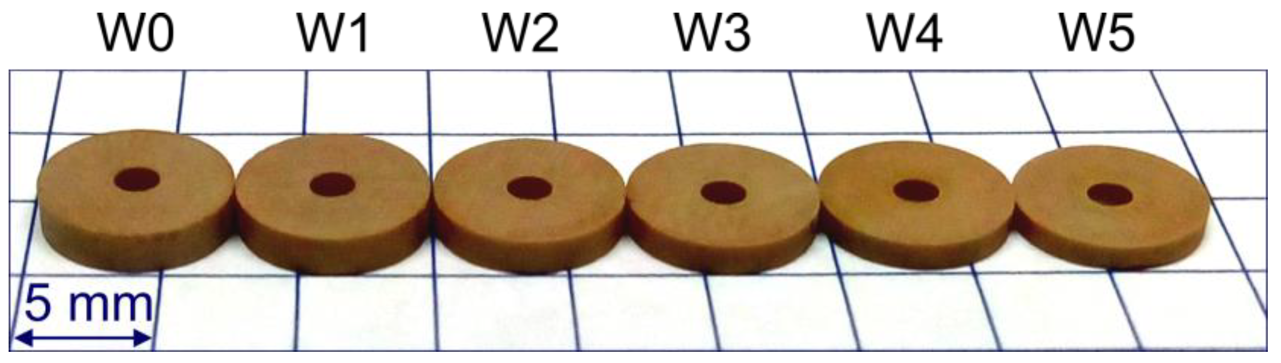 Materials 14 07904 g005