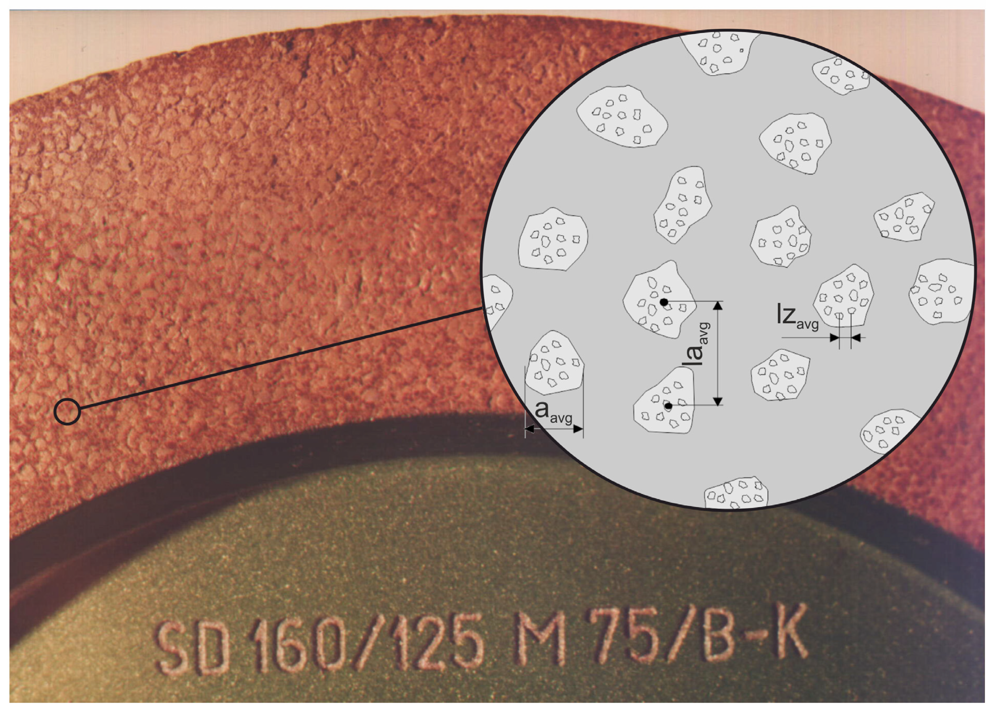 Materials 14 07904 g006