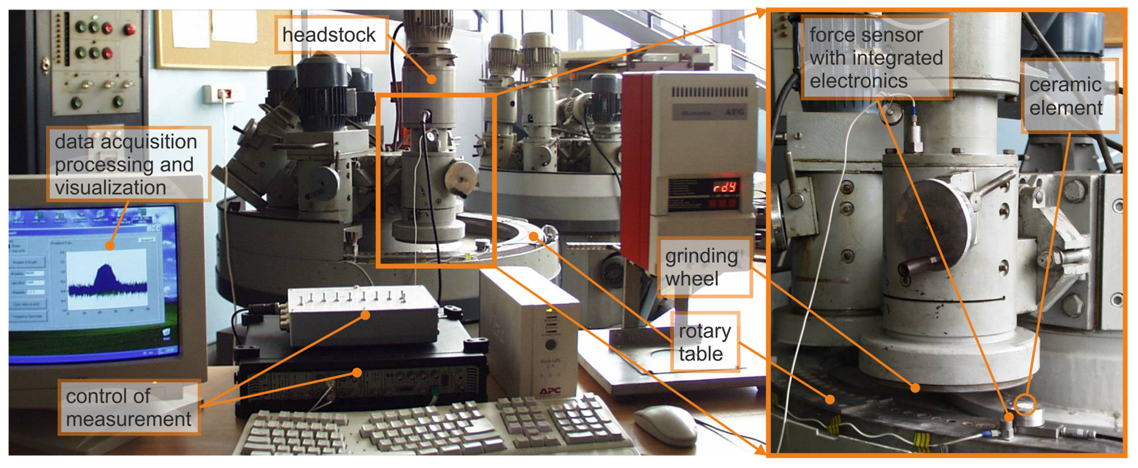 Materials 14 07904 g007