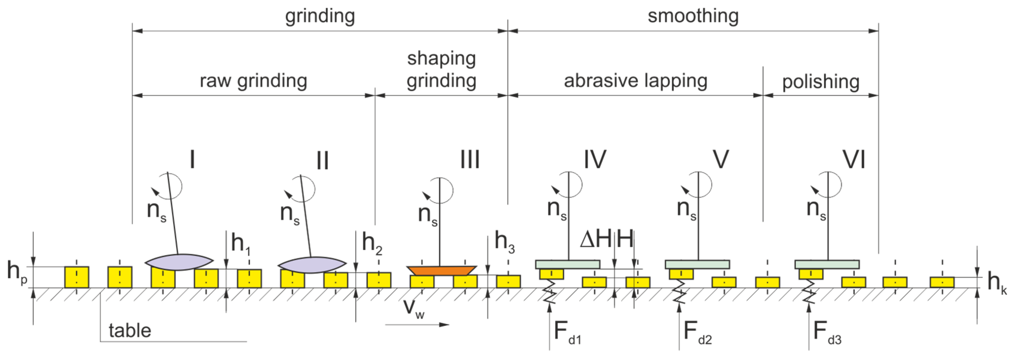 Materials 14 07904 g008