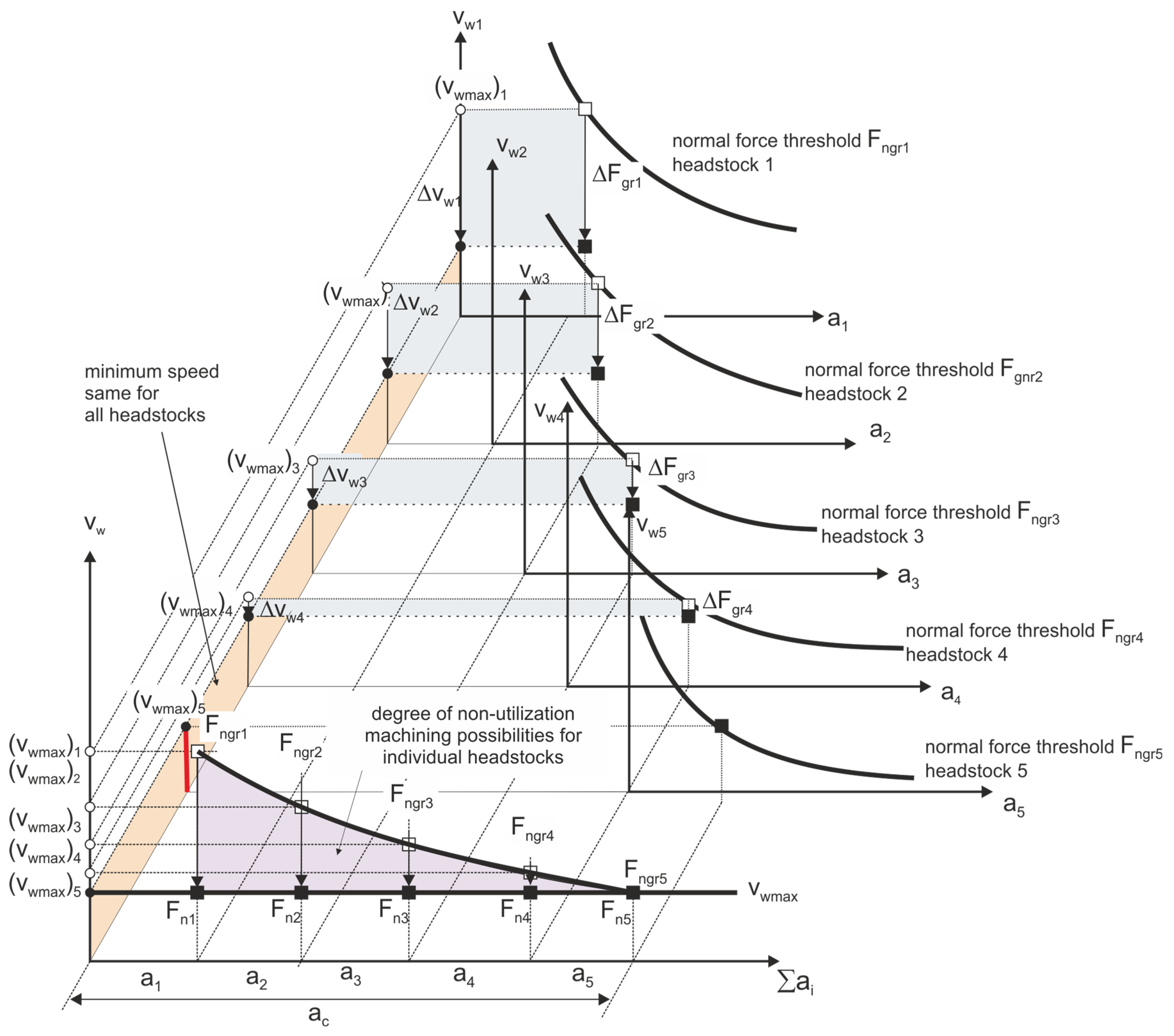 Materials 14 07904 g011
