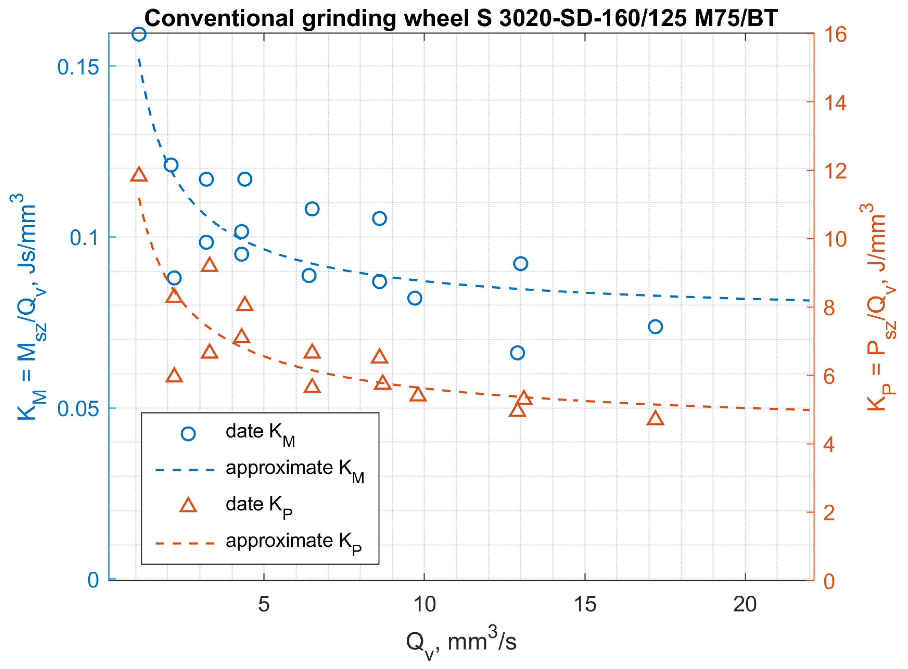 Materials 14 07904 g017
