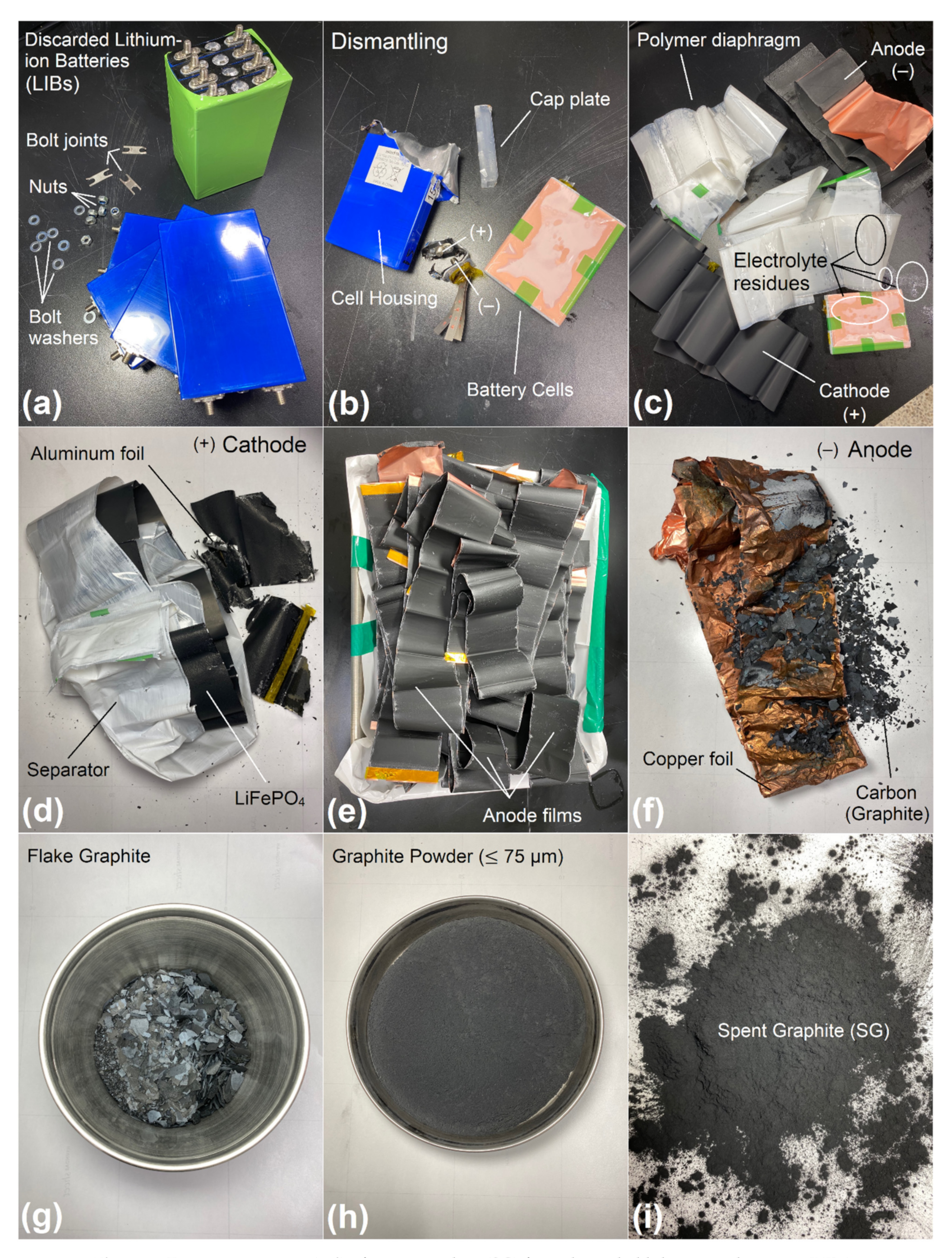 Materials 14 07908 g001