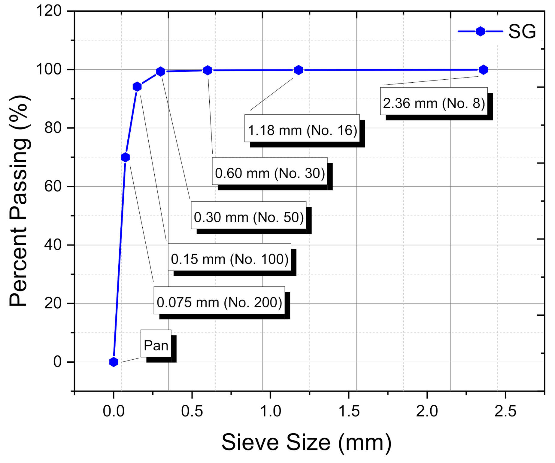 Materials 14 07908 g002