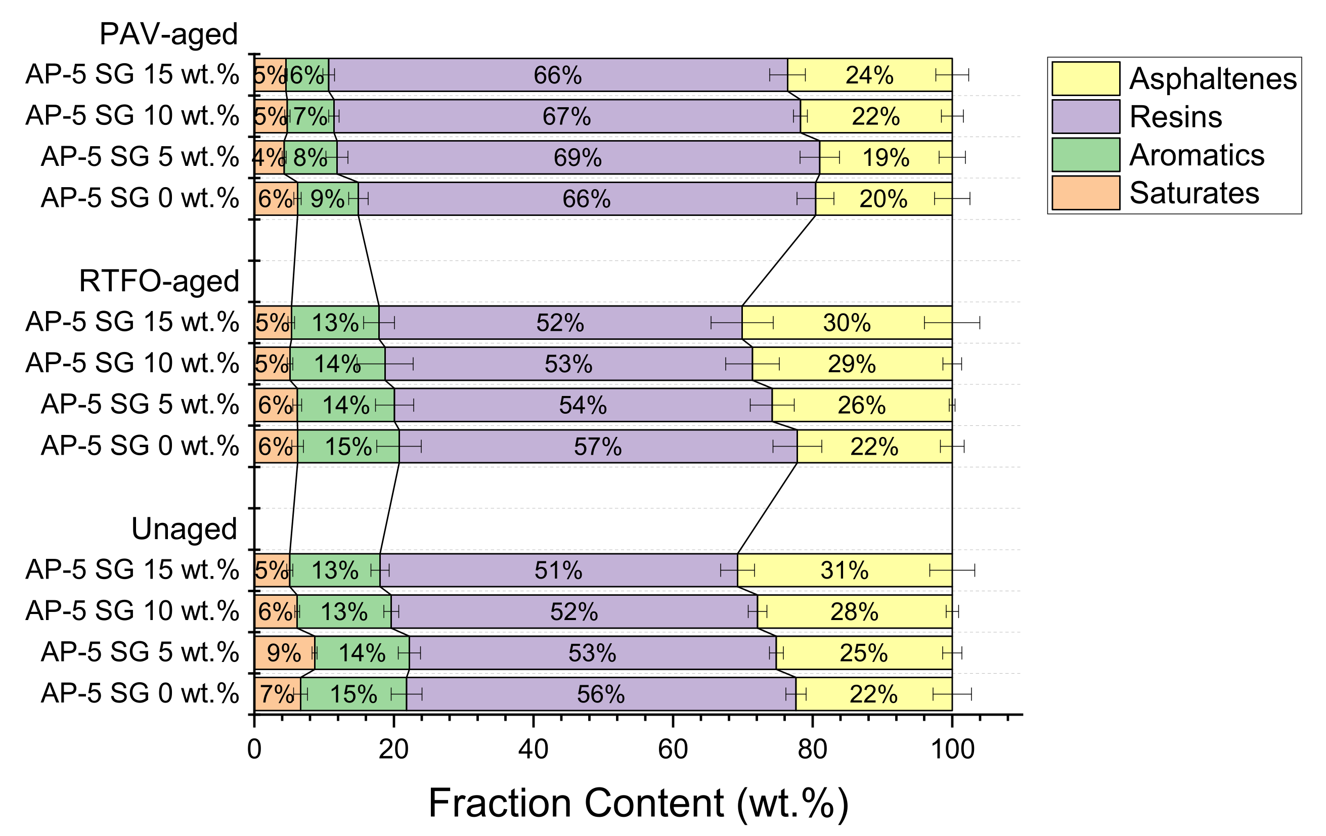Materials 14 07908 g003