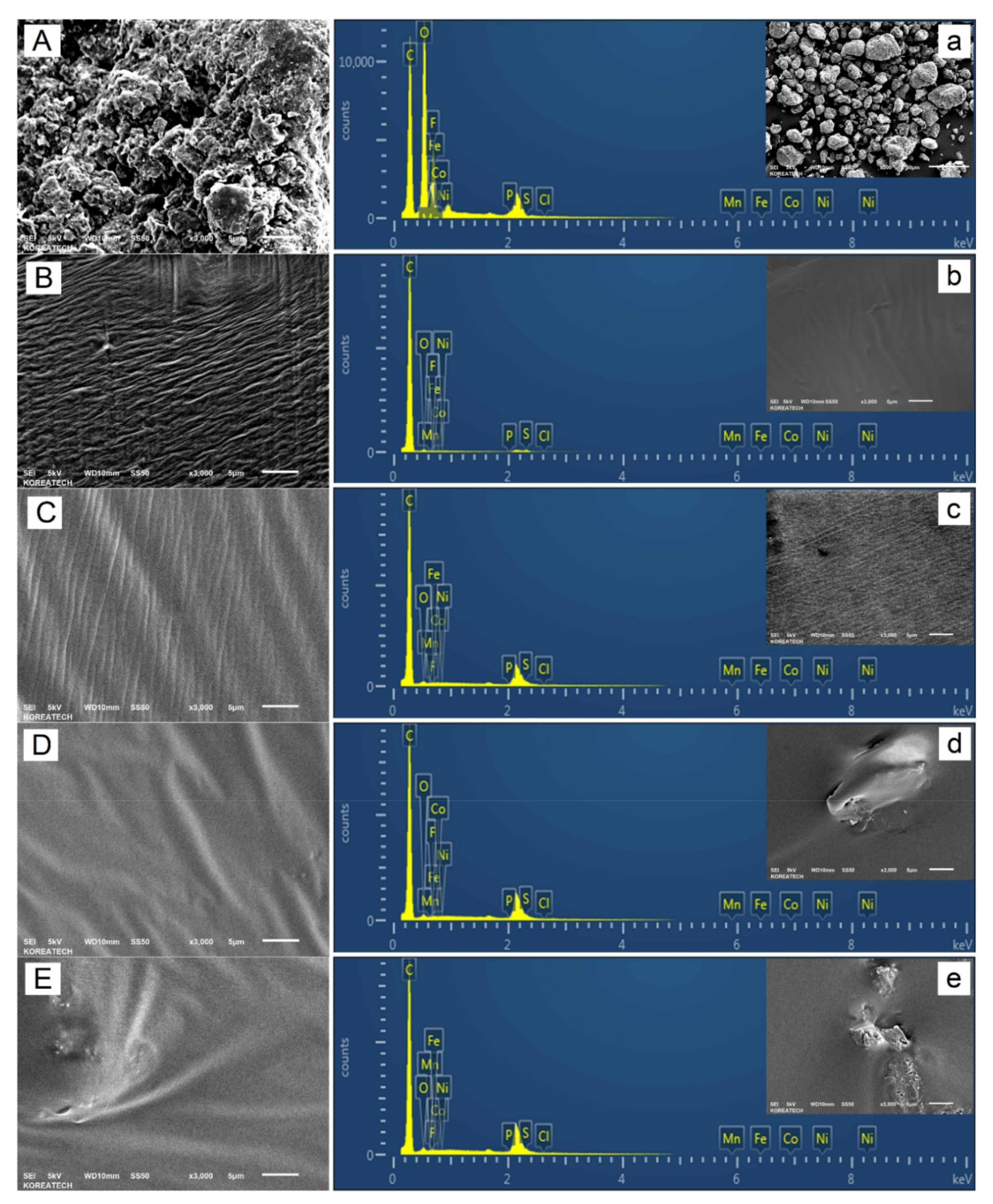 Materials 14 07908 g007