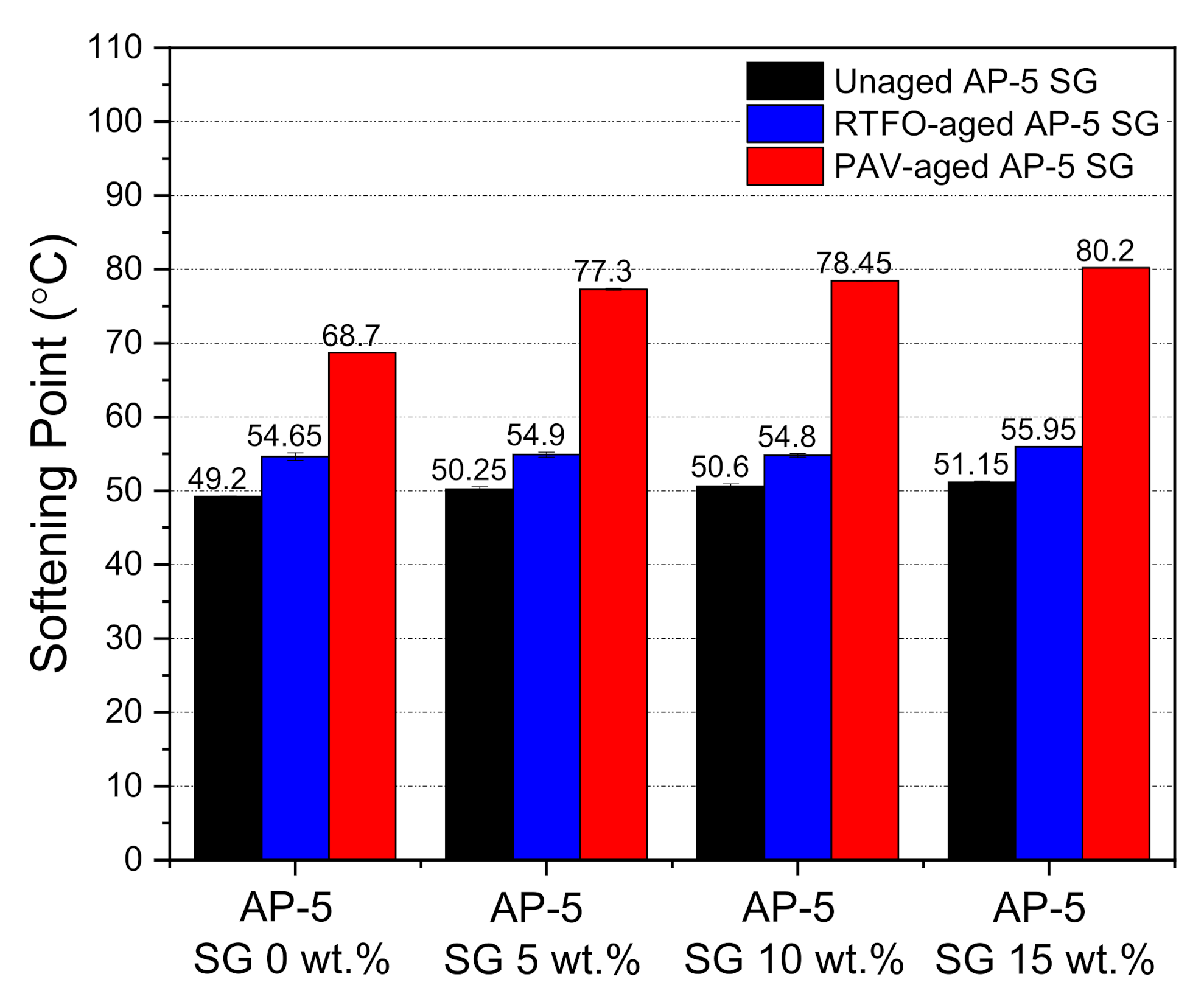 Materials 14 07908 g009
