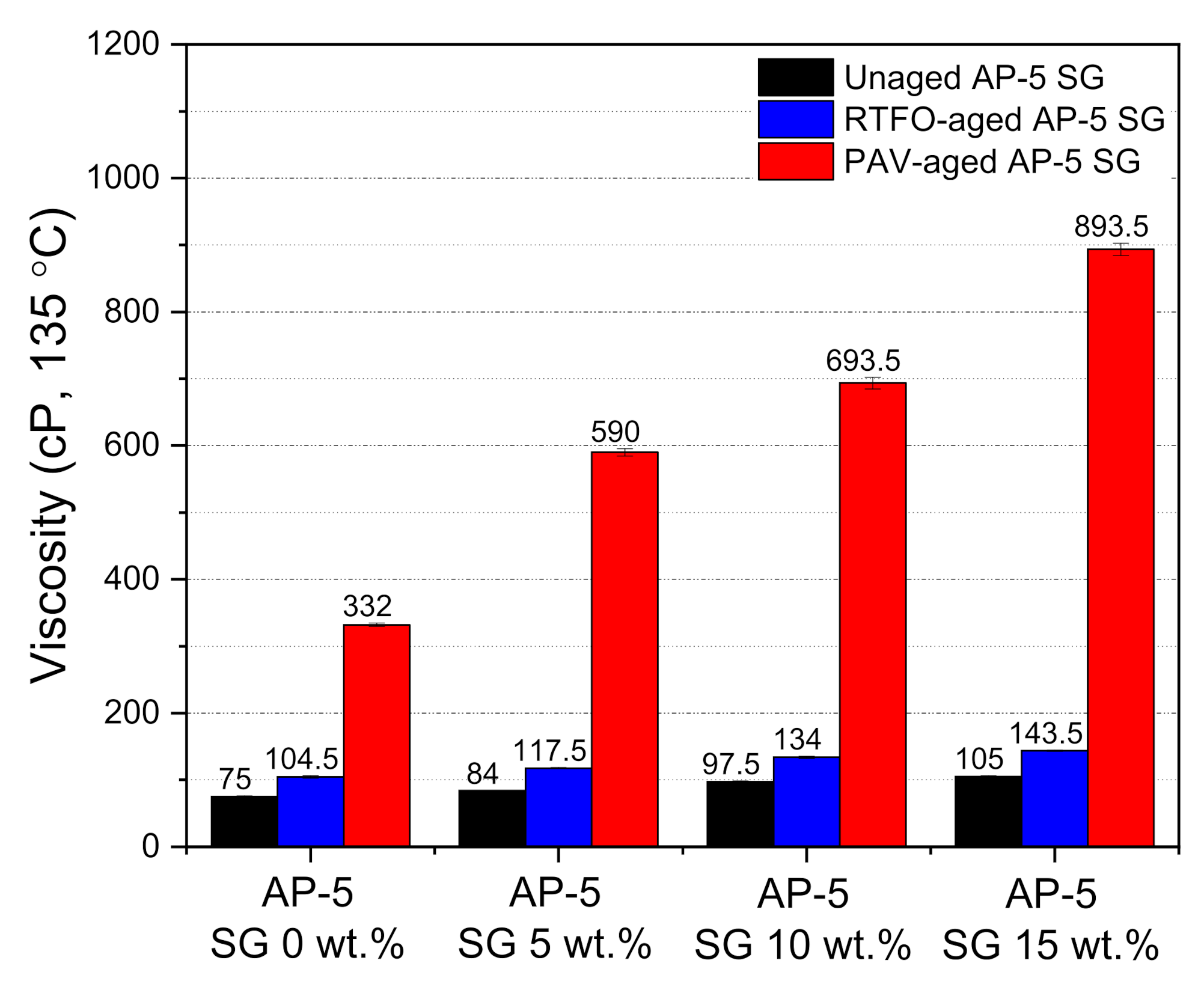 Materials 14 07908 g010