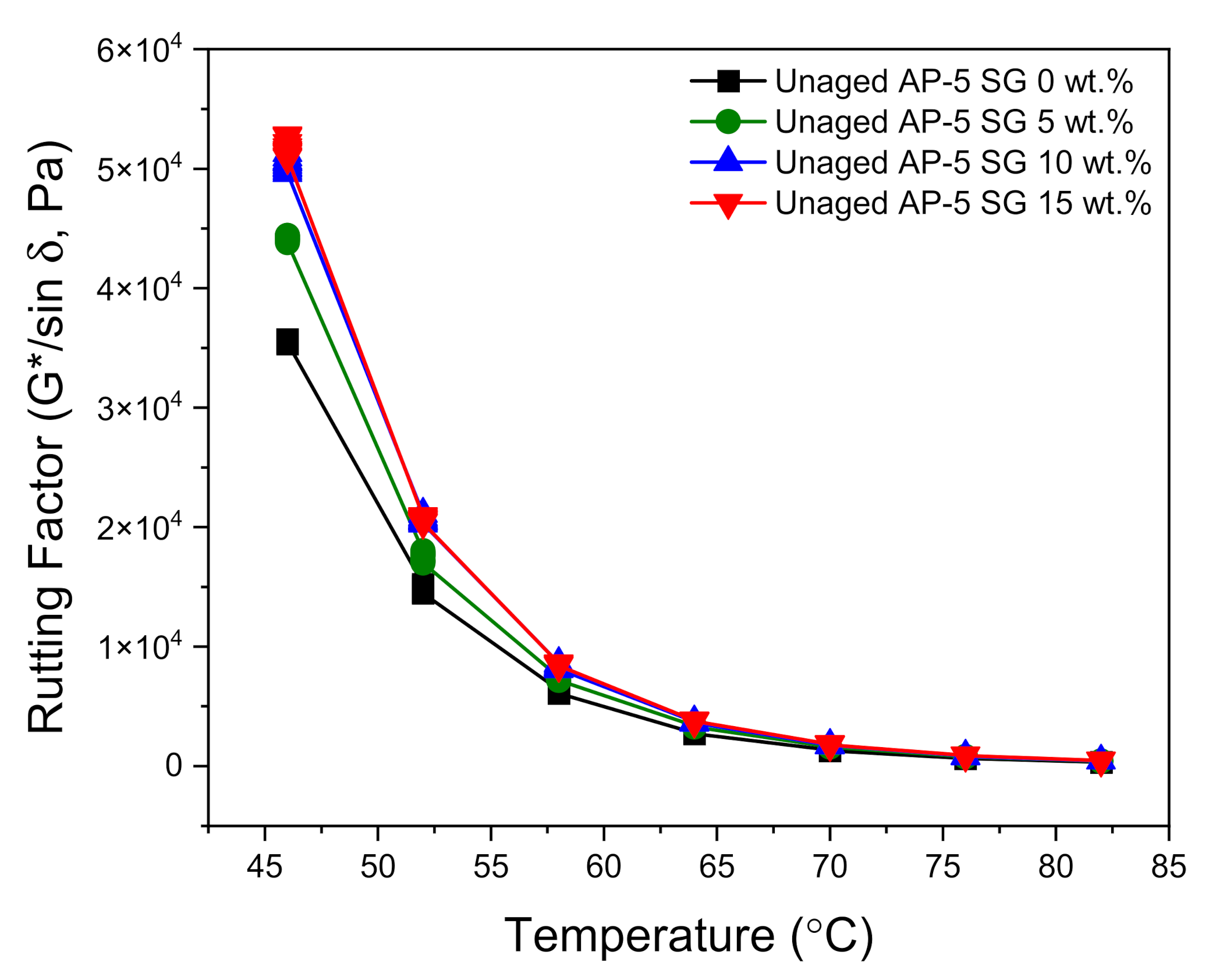 Materials 14 07908 g012
