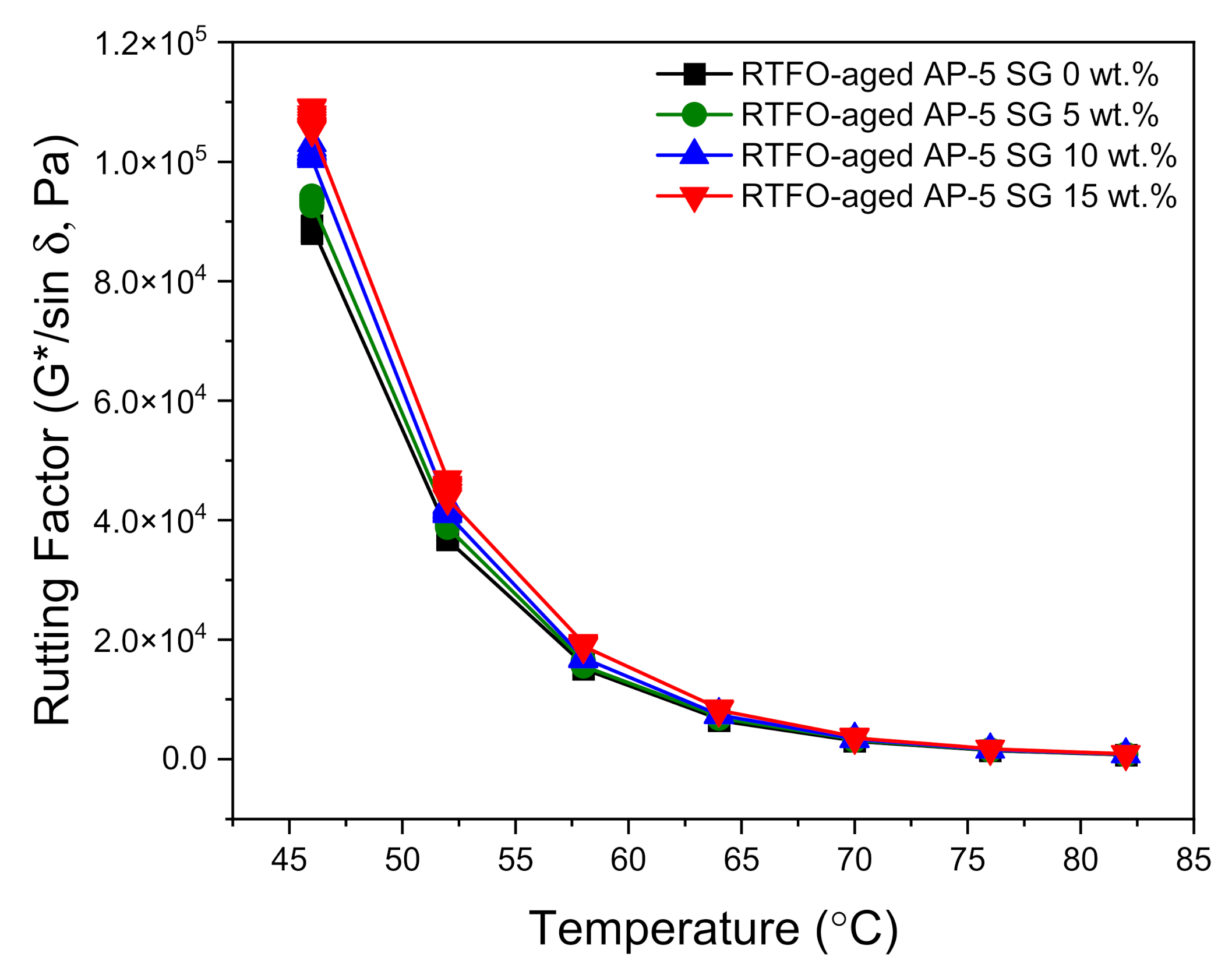 Materials 14 07908 g013