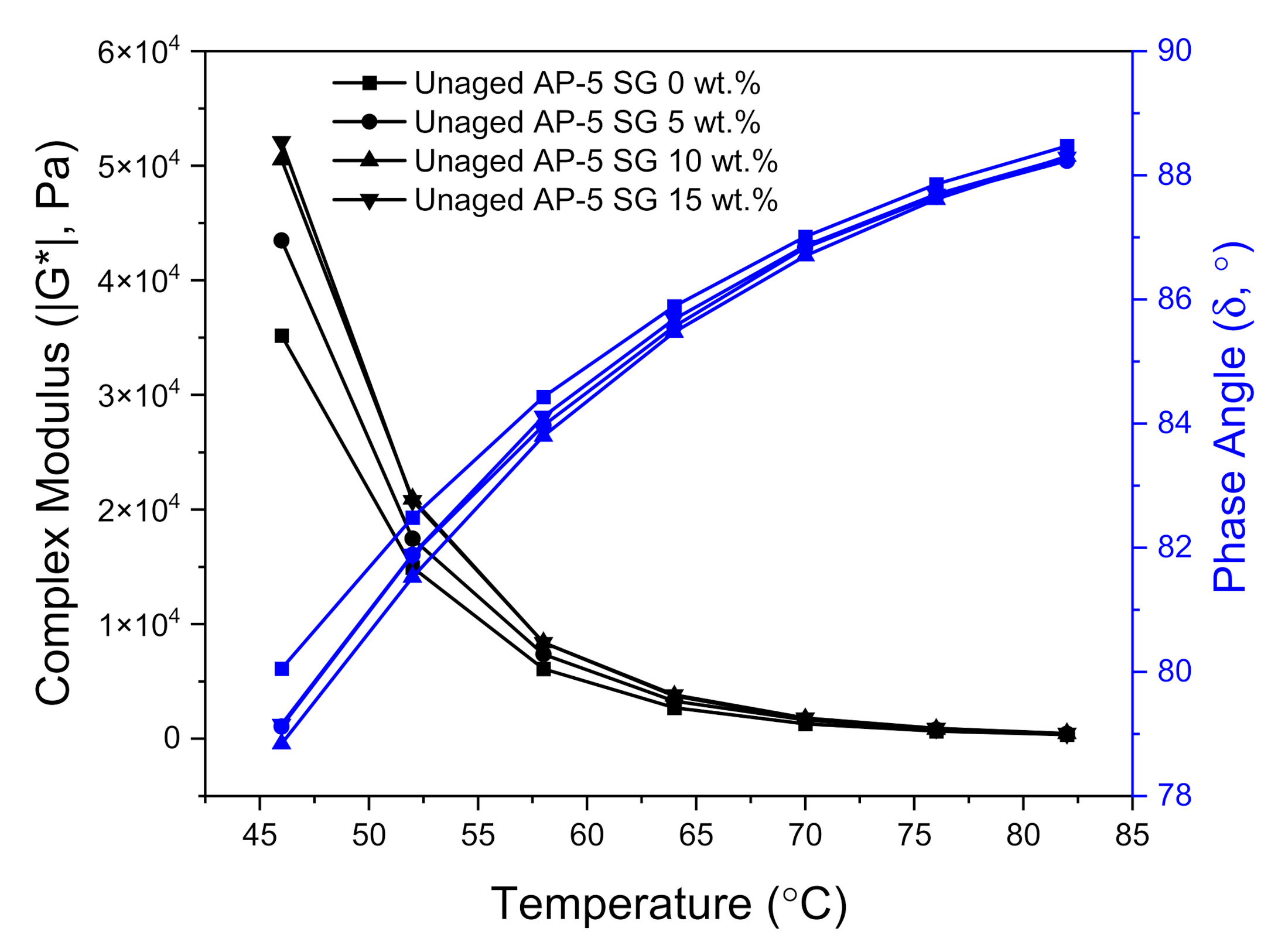 Materials 14 07908 g016