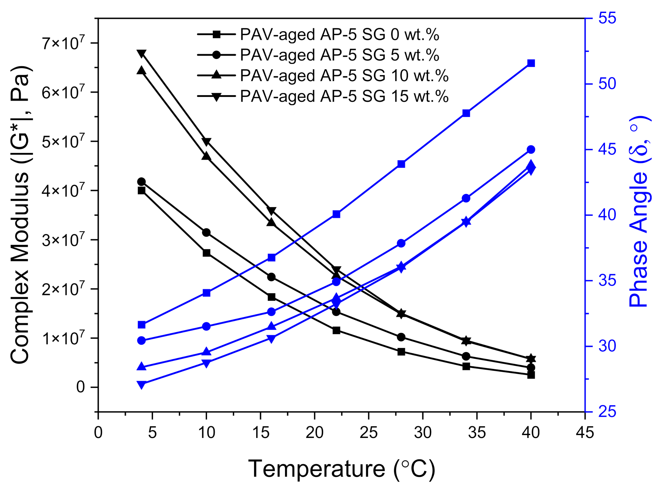 Materials 14 07908 g018