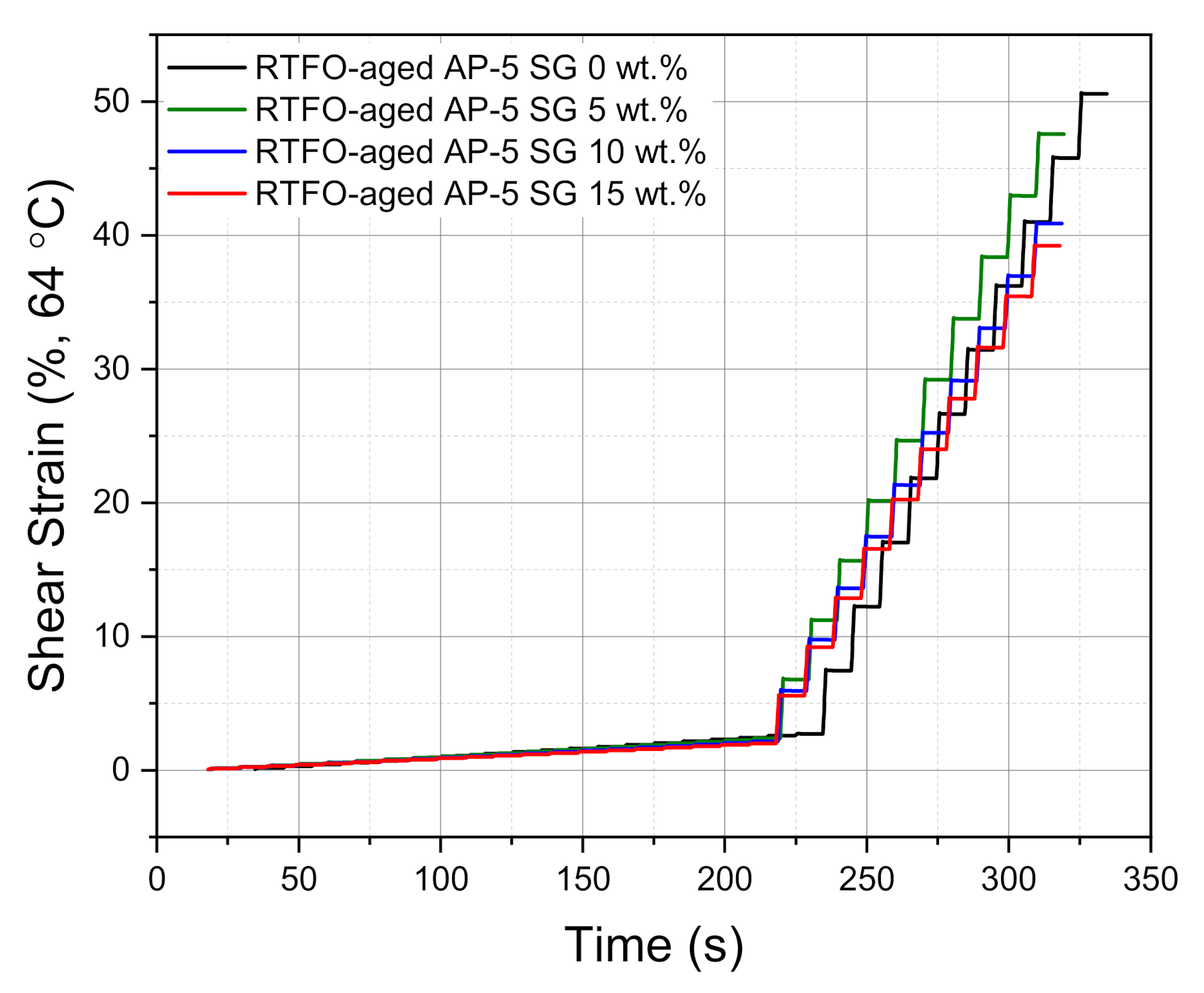 Materials 14 07908 g019