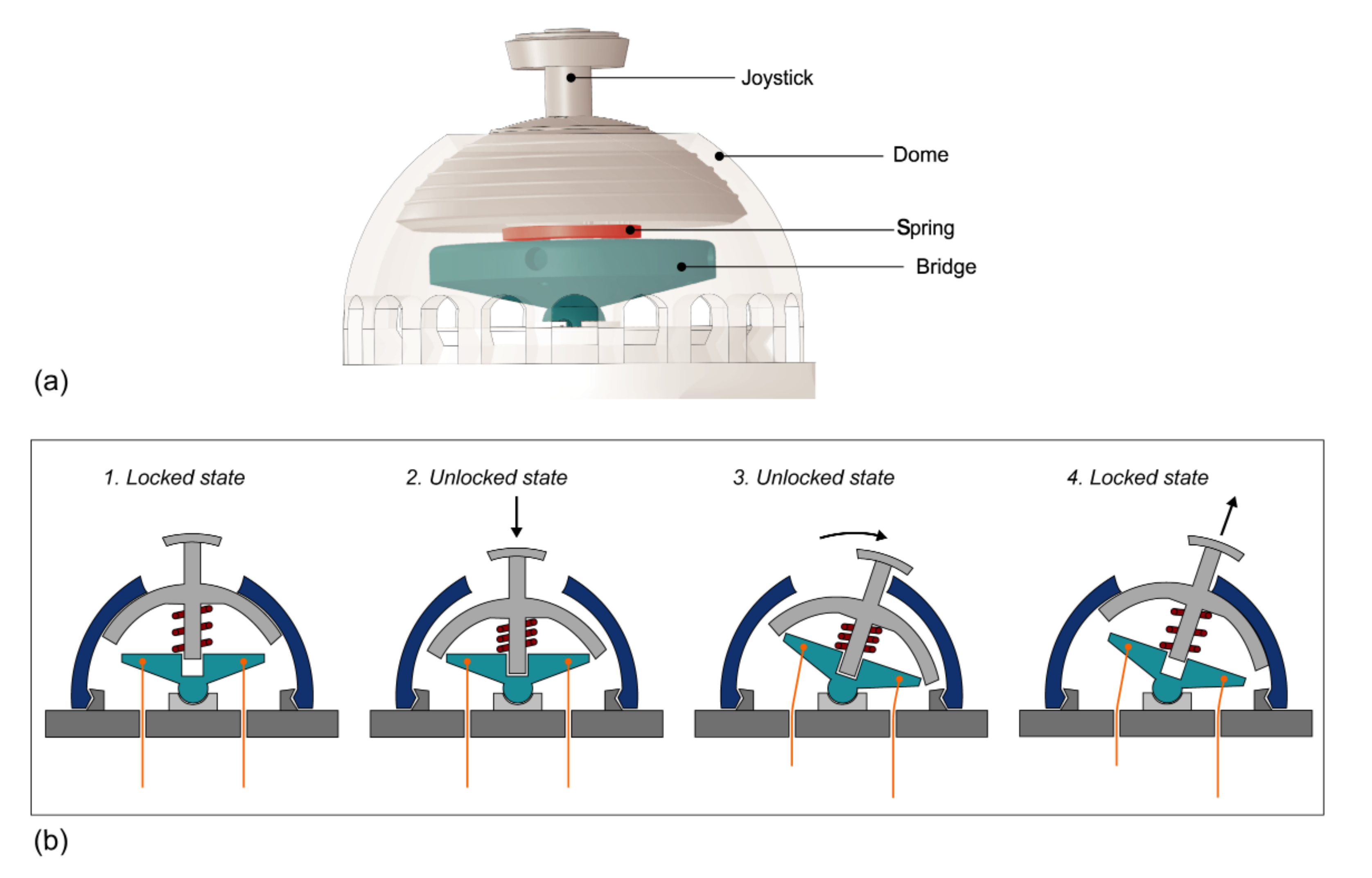 Materials 14 07910 g005