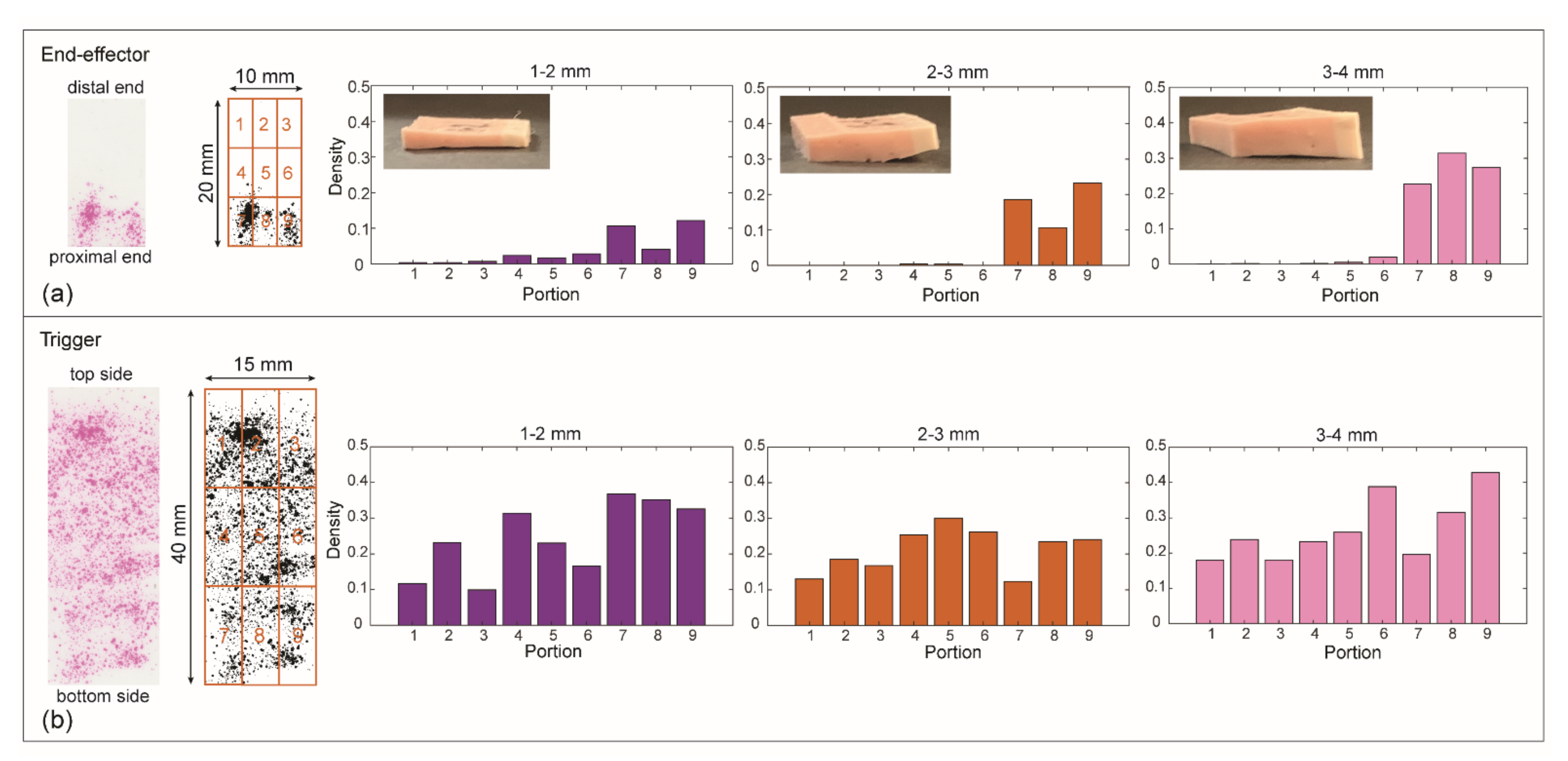 Materials 14 07910 g012