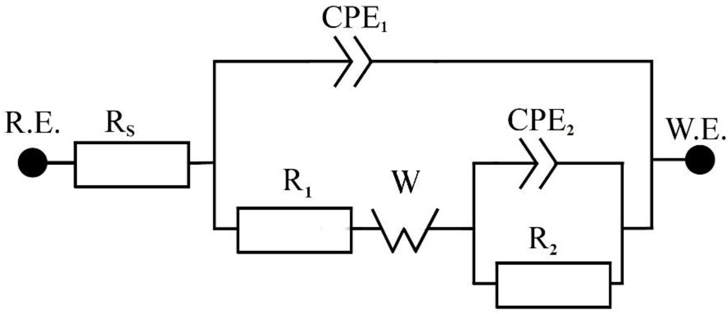 Materials 14 07912 g007