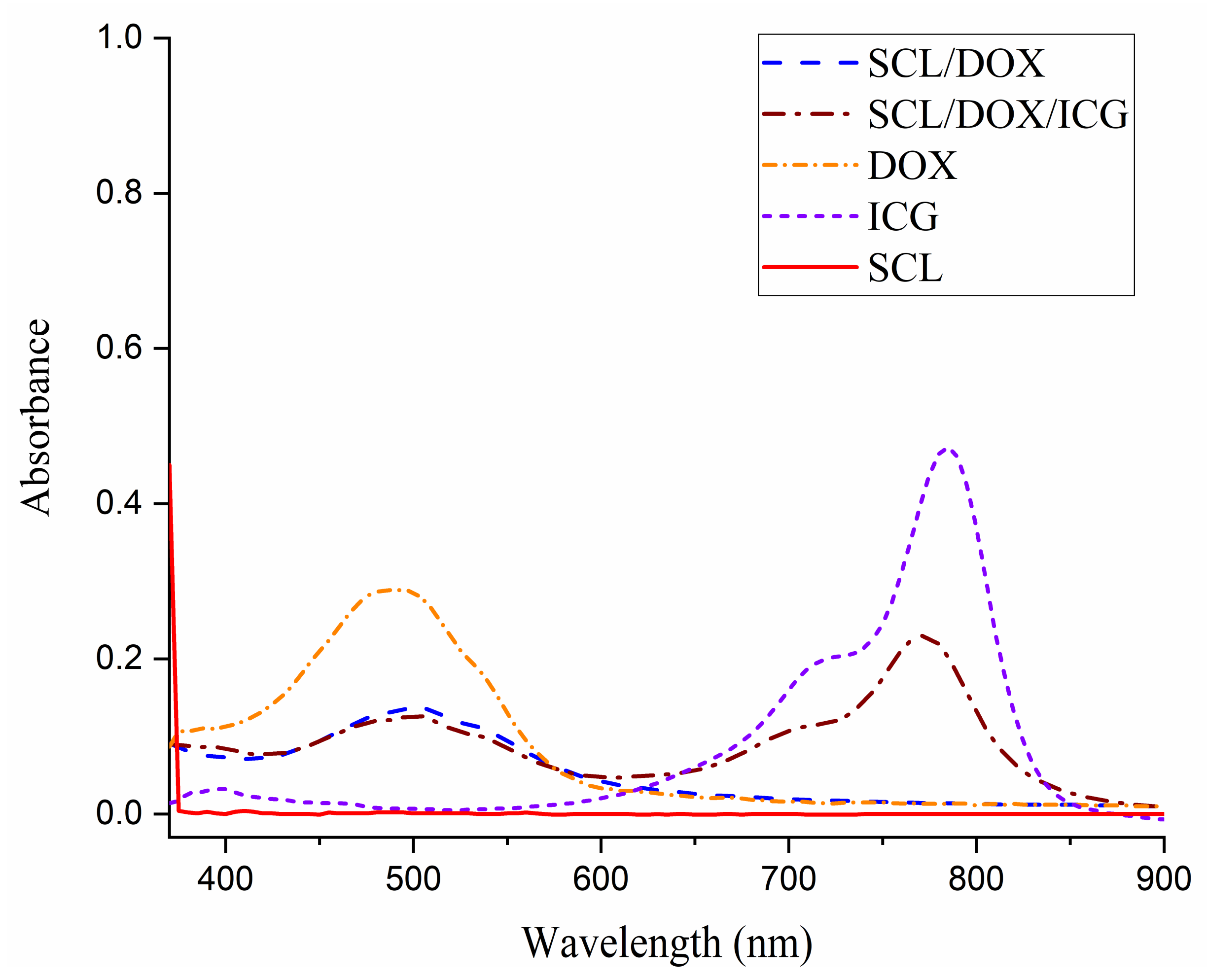 Materials 14 07913 g006