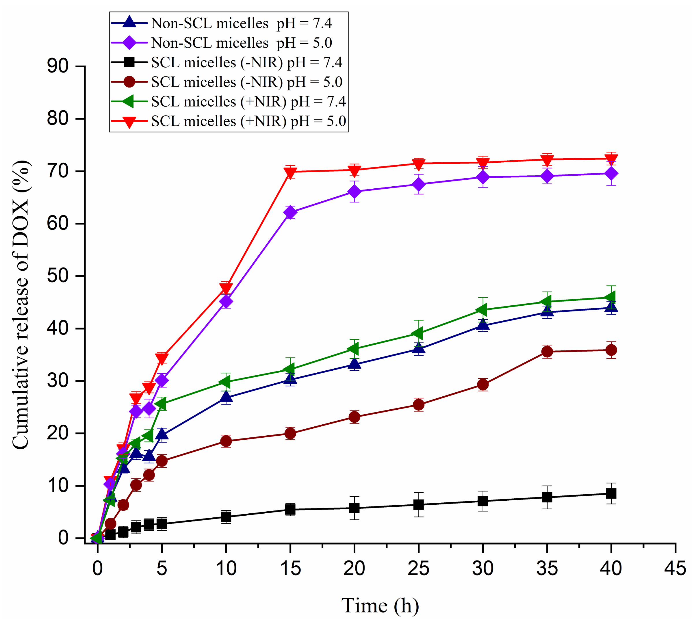 Materials 14 07913 g007