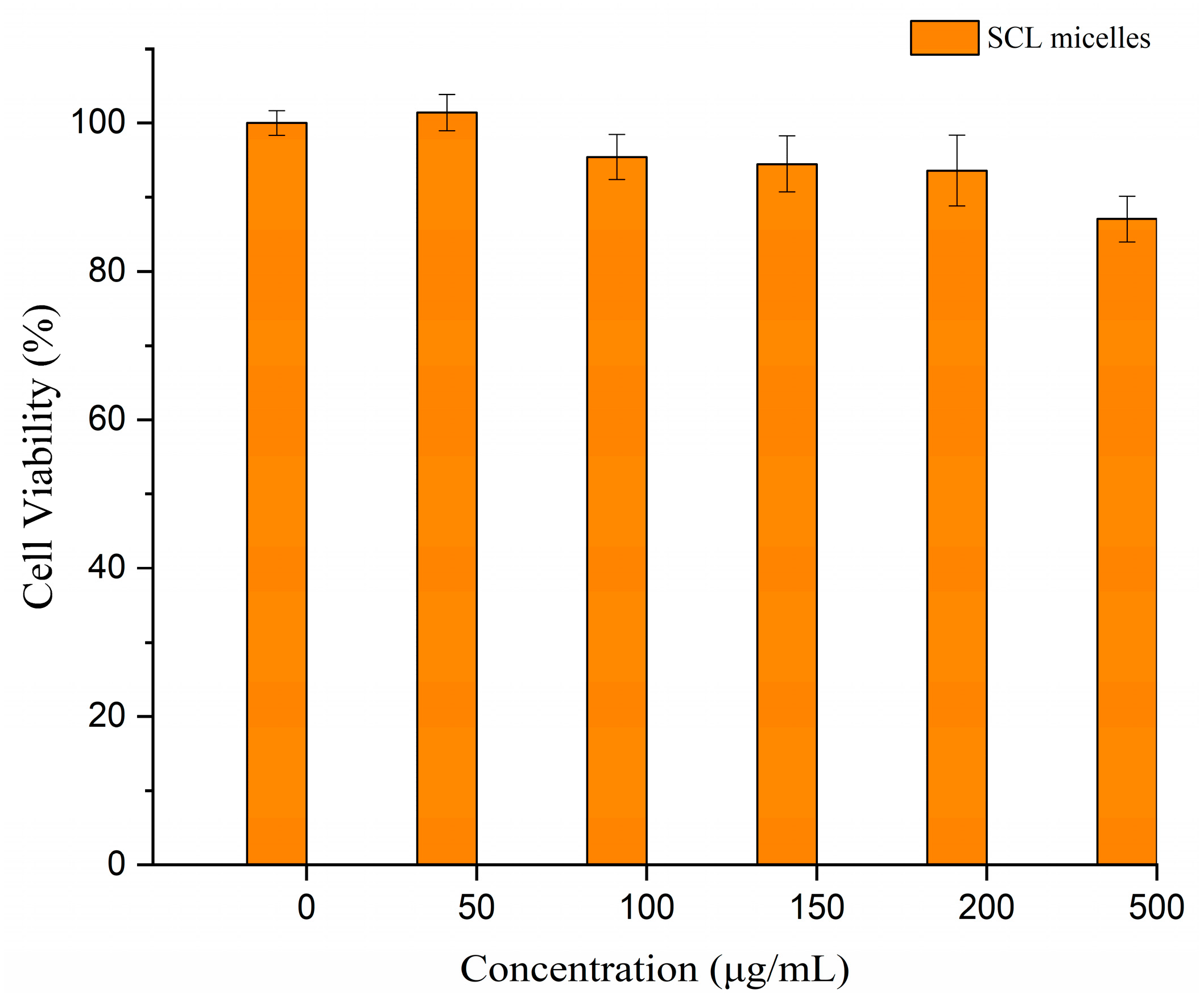 Materials 14 07913 g008