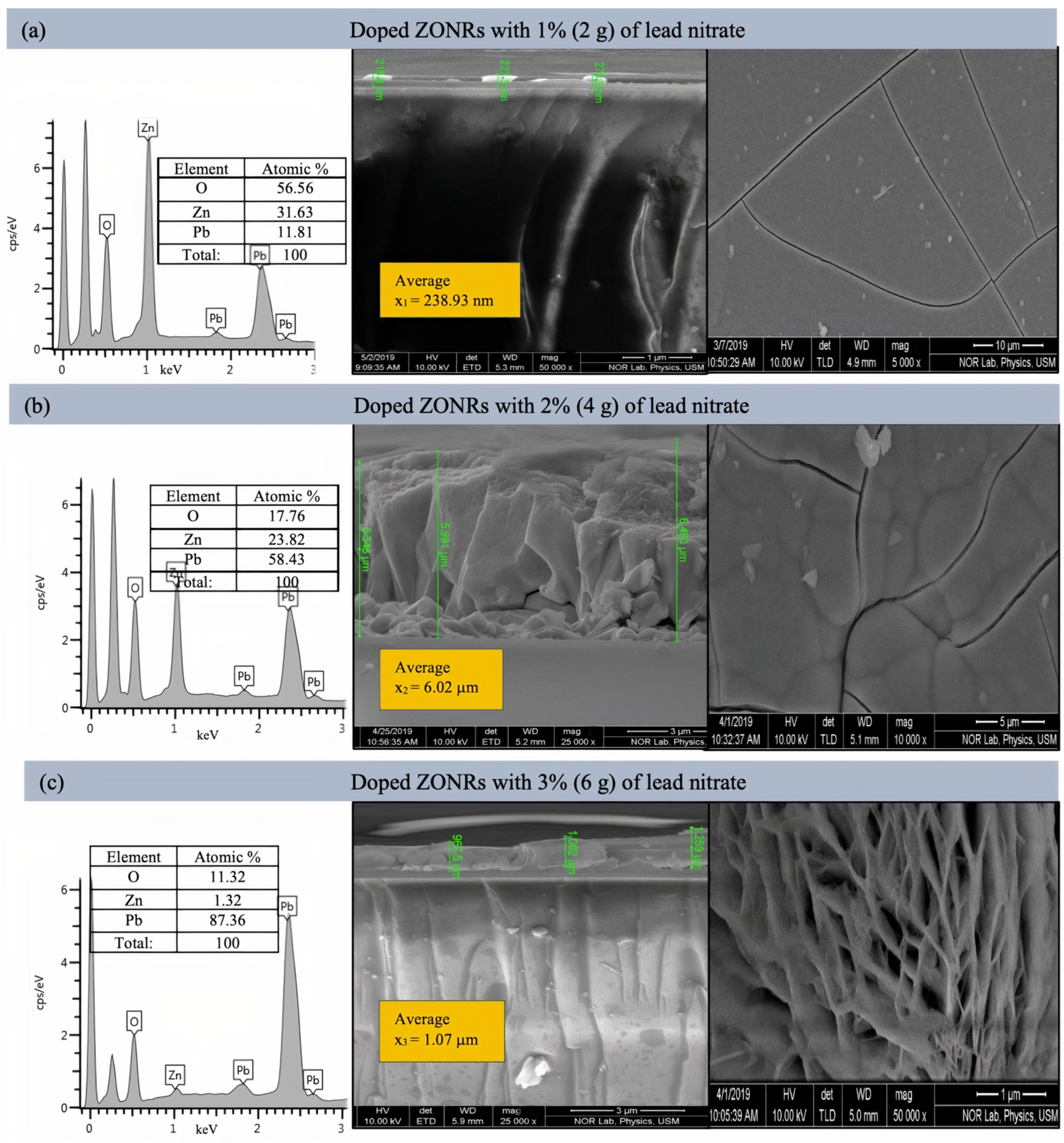 Materials 15 00003 g006 Materials 15 00003 g006