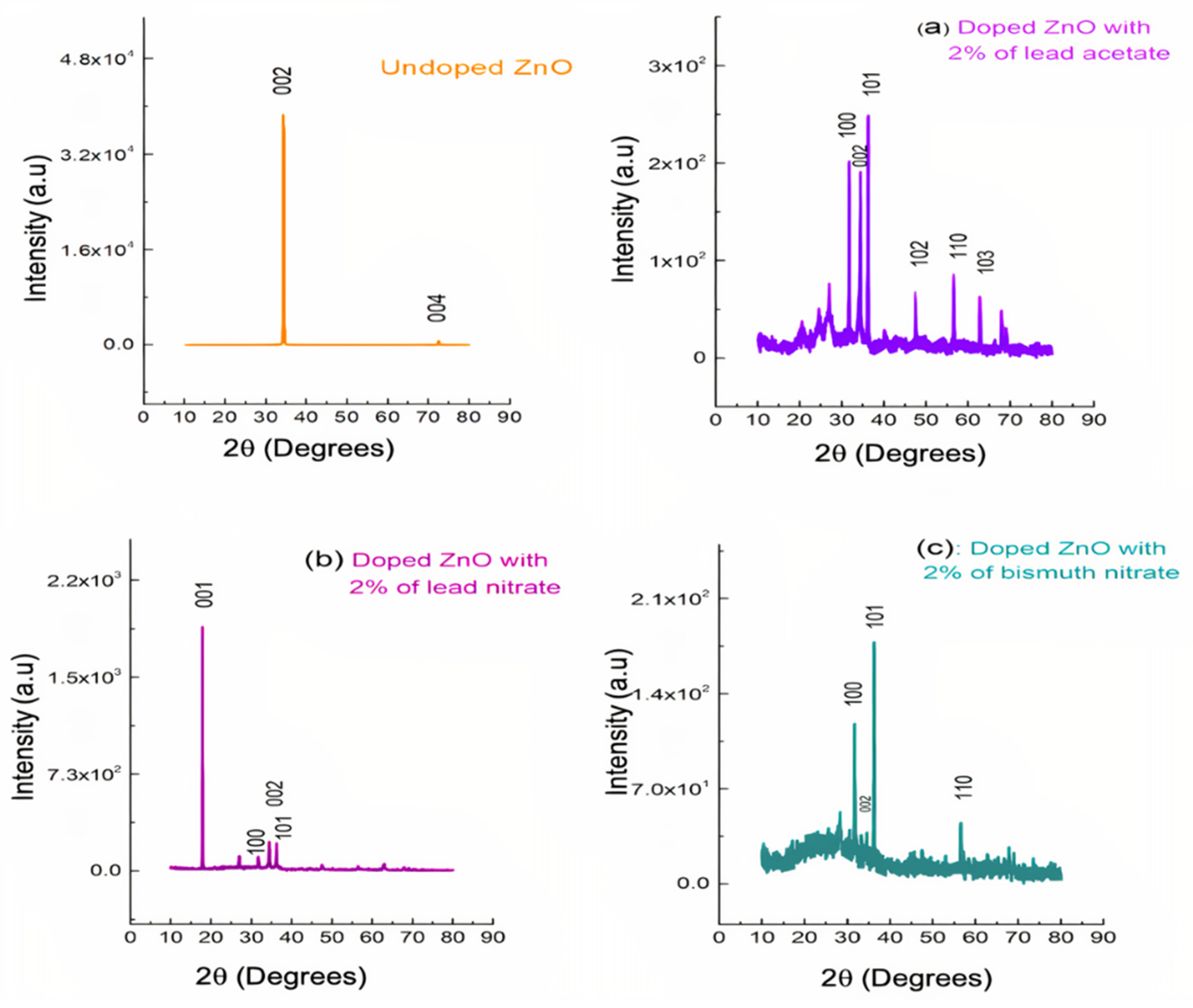 Materials 15 00003 g008 Materials 15 00003 g008