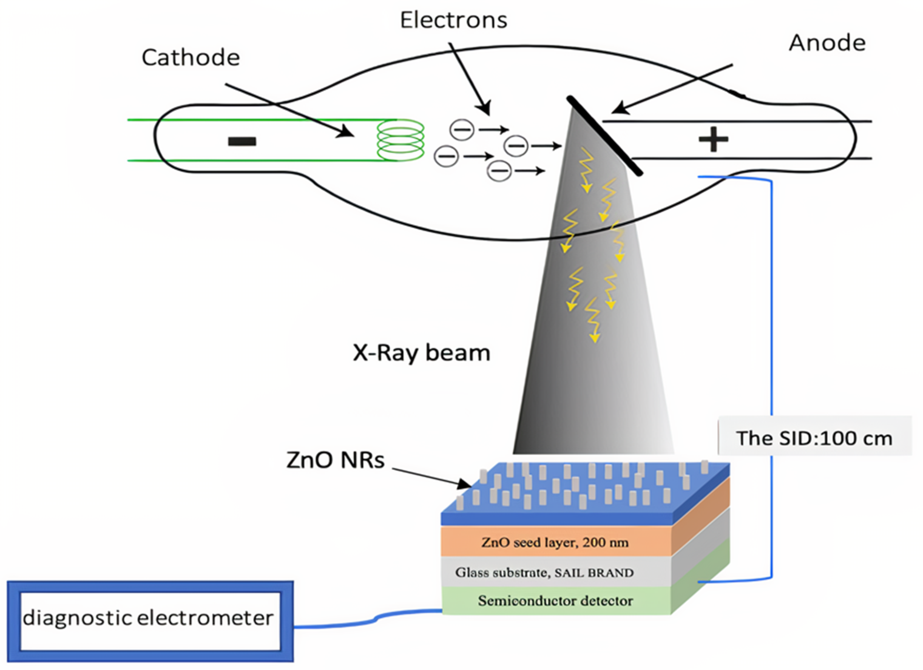 Materials 15 00003 g009 Materials 15 00003 g009
