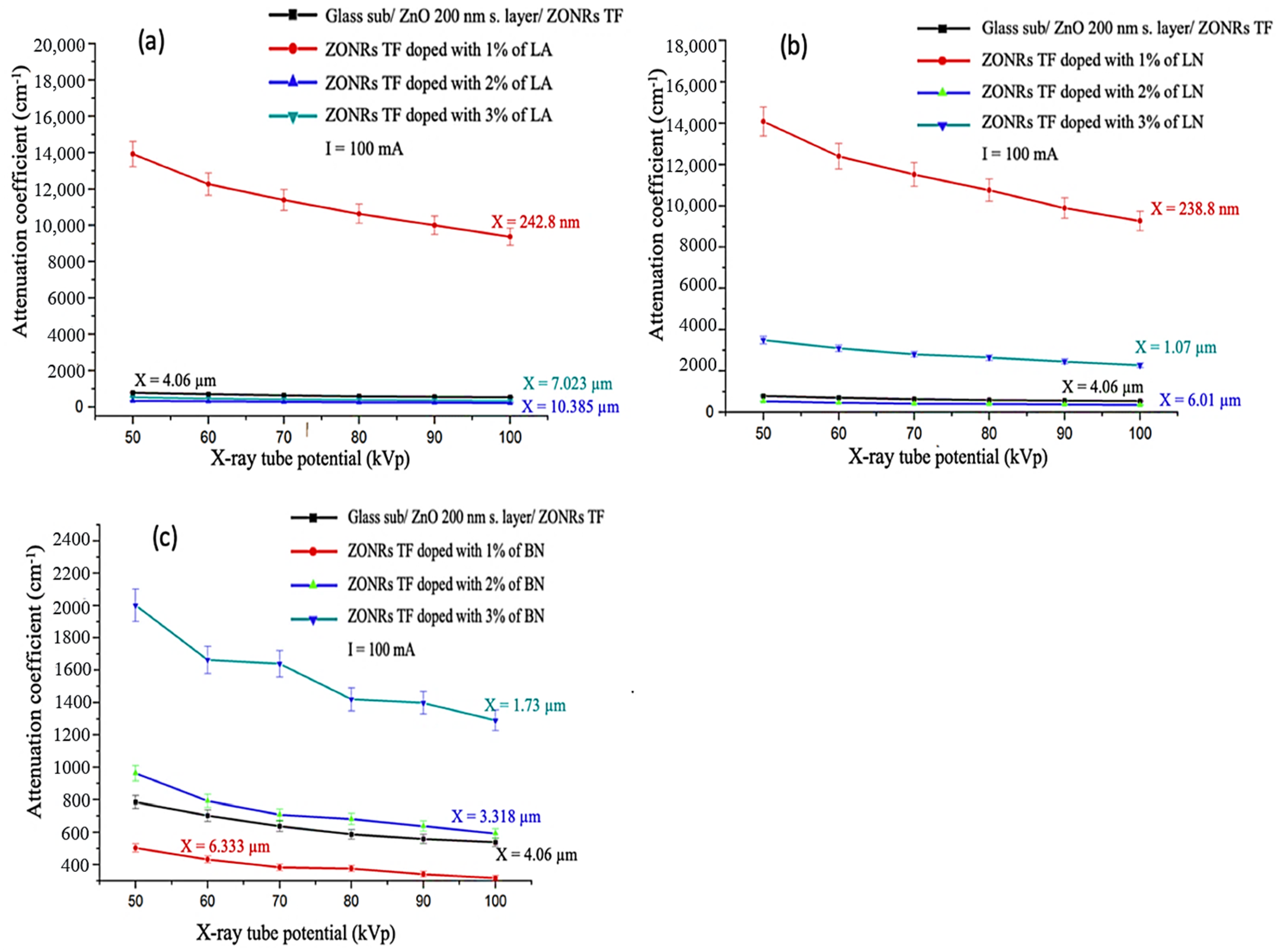 Materials 15 00003 g010 Materials 15 00003 g010
