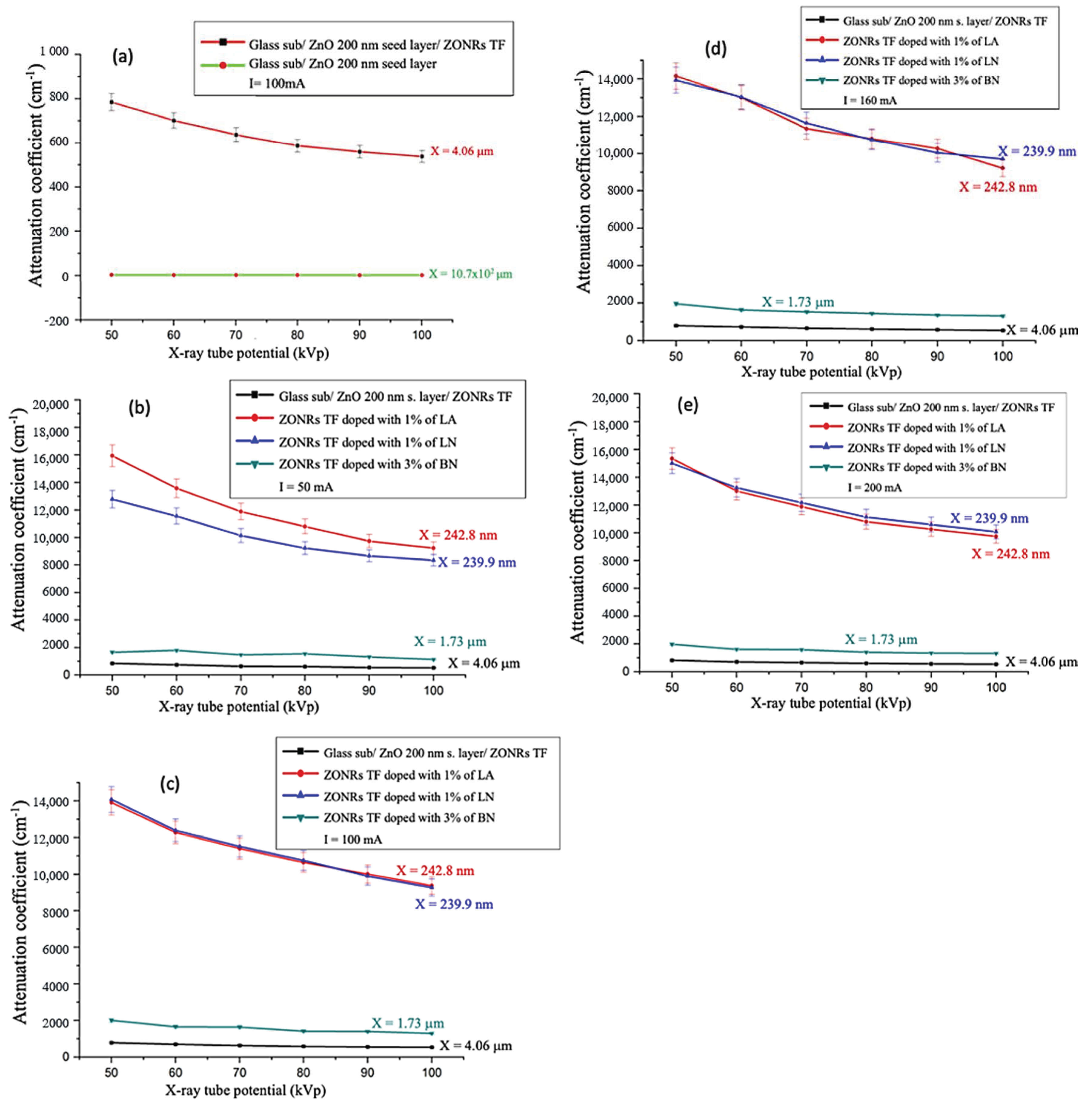 Materials 15 00003 g011 Materials 15 00003 g011