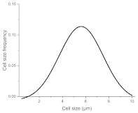 Materials 15 00006 i002