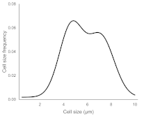 Materials 15 00006 i008