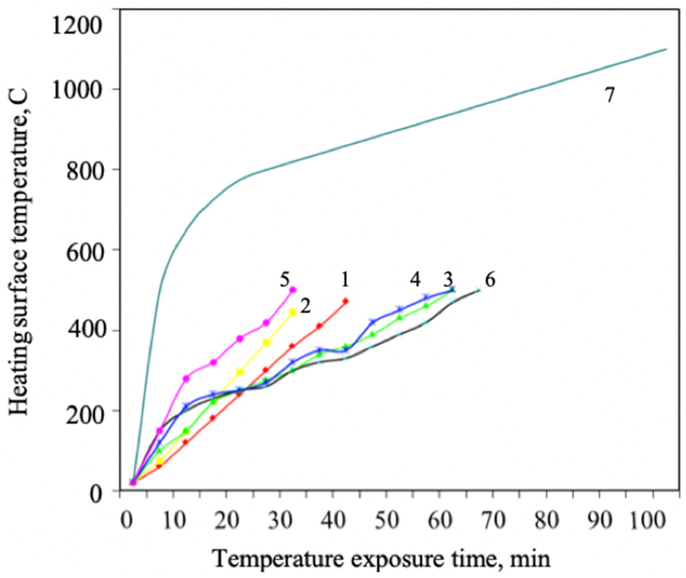 Materials 15 00011 g002