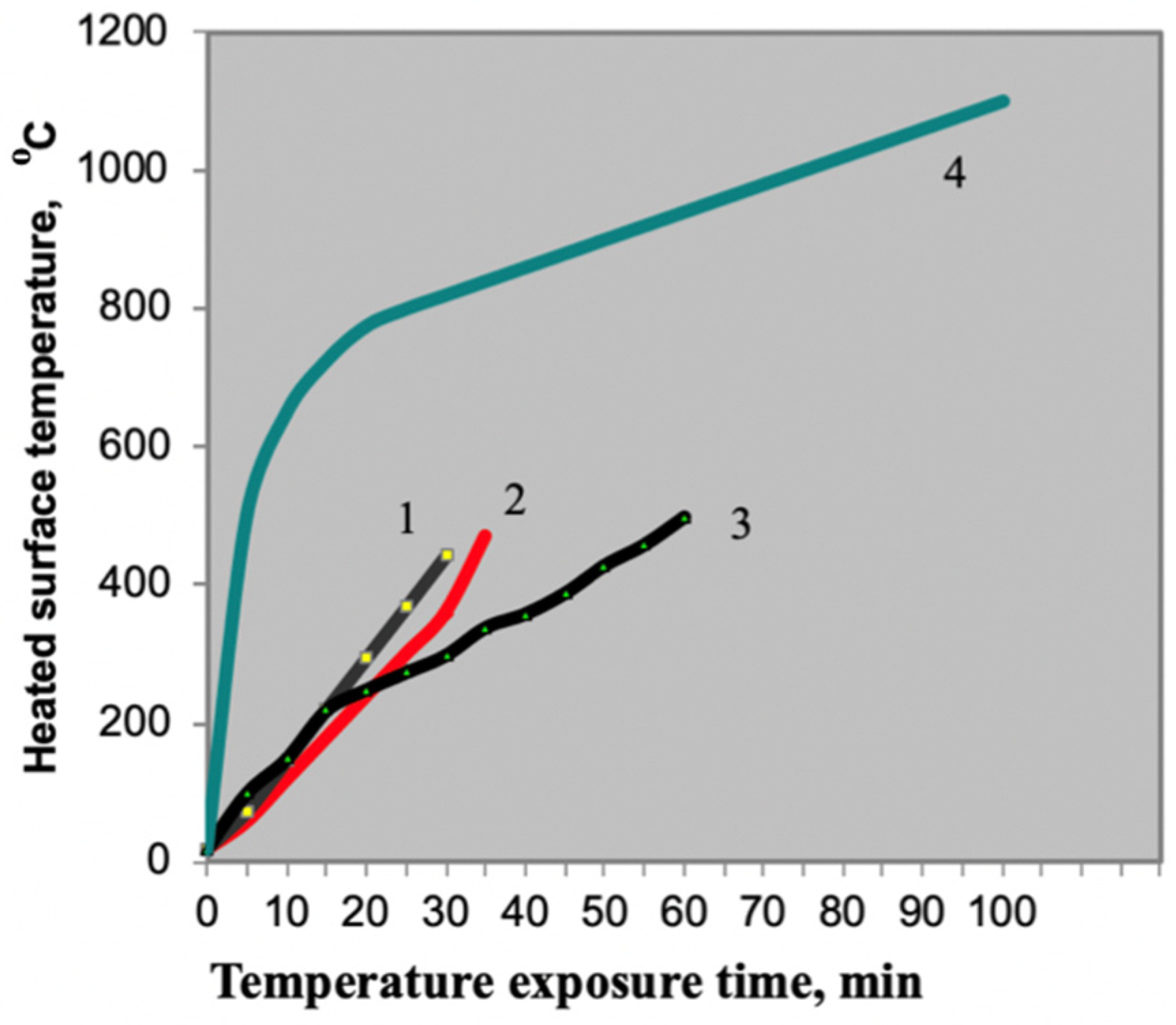 Materials 15 00011 g003