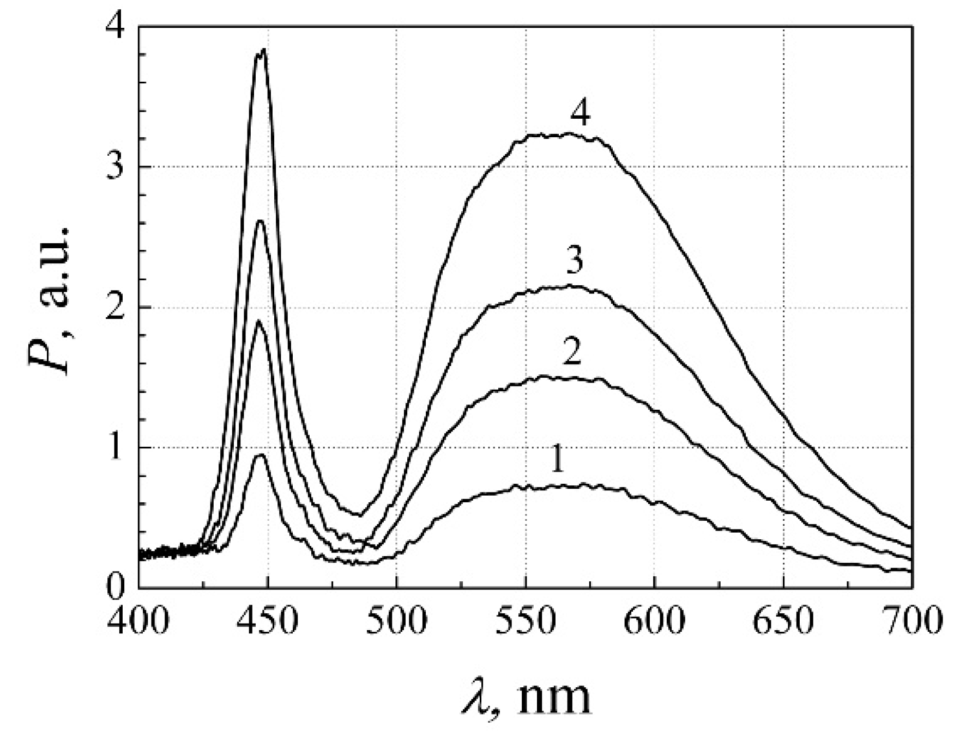 Materials 15 00013 g003