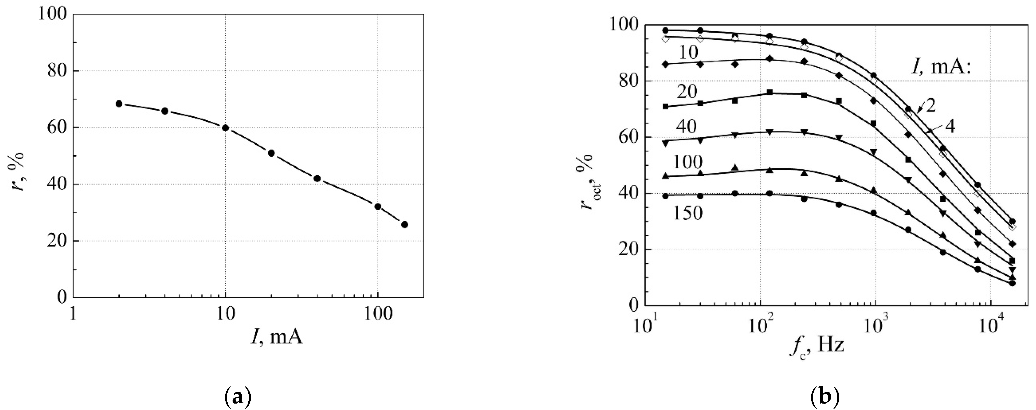 Materials 15 00013 g007