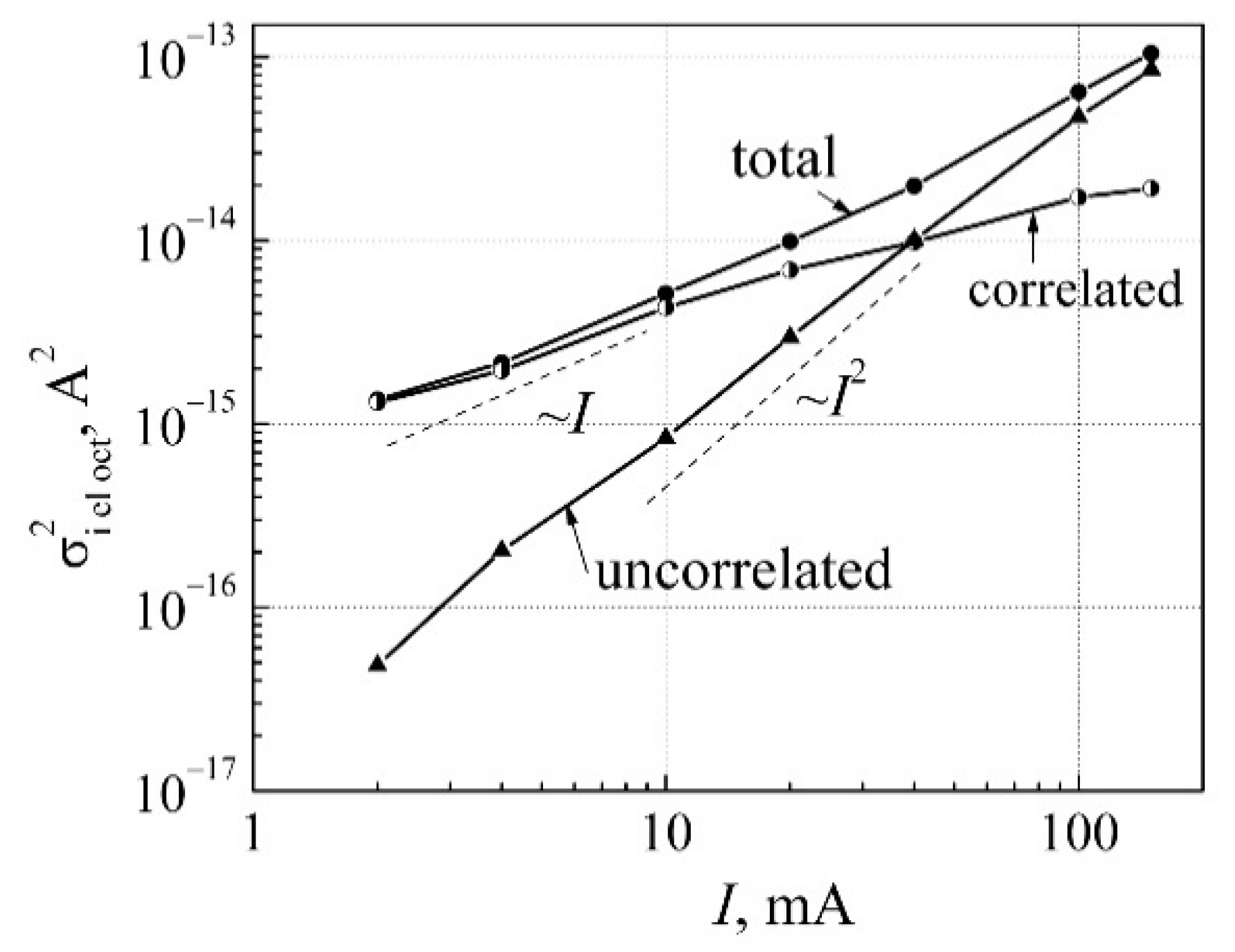 Materials 15 00013 g008