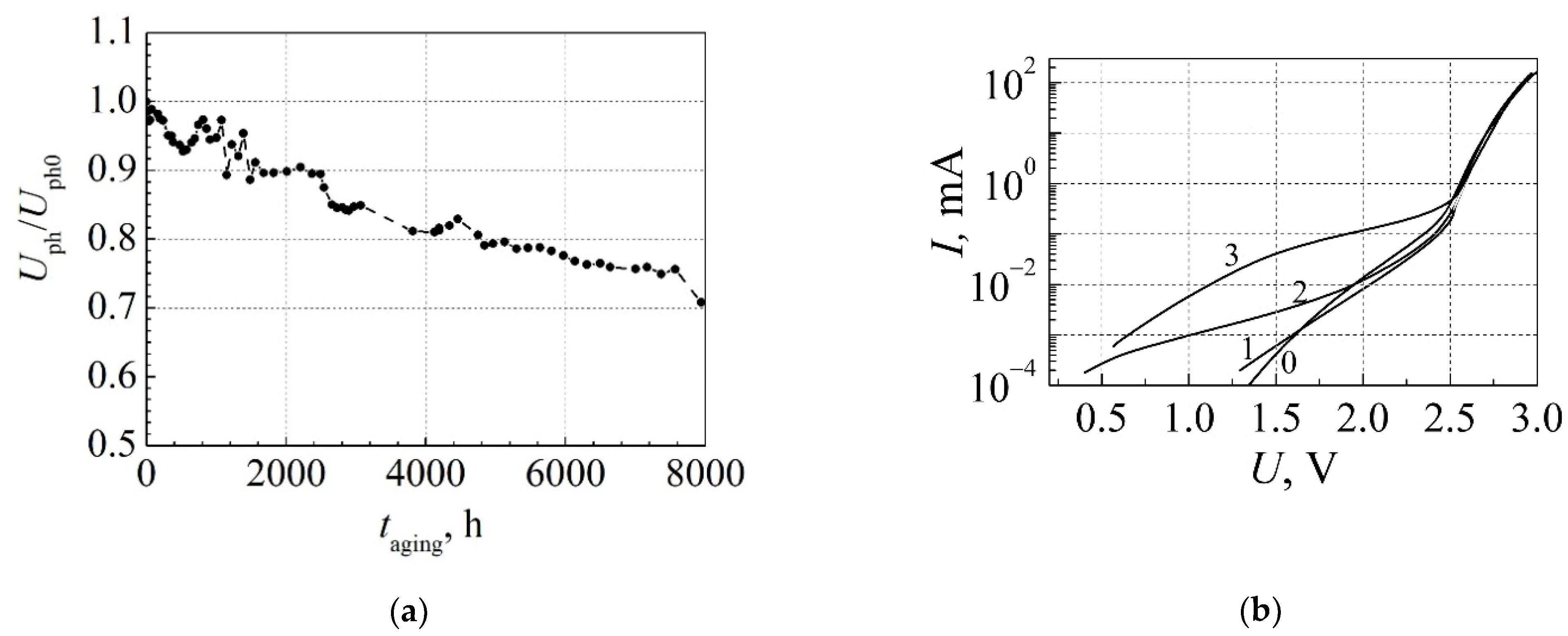 Materials 15 00013 g010