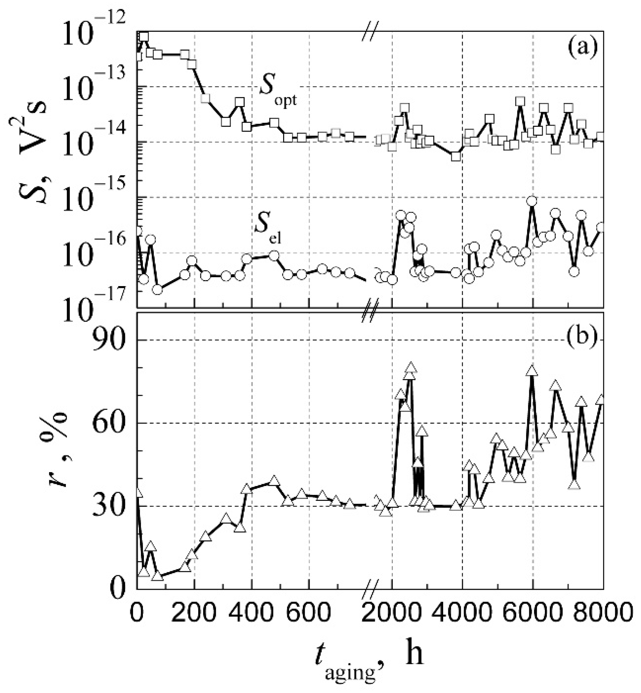 Materials 15 00013 g011