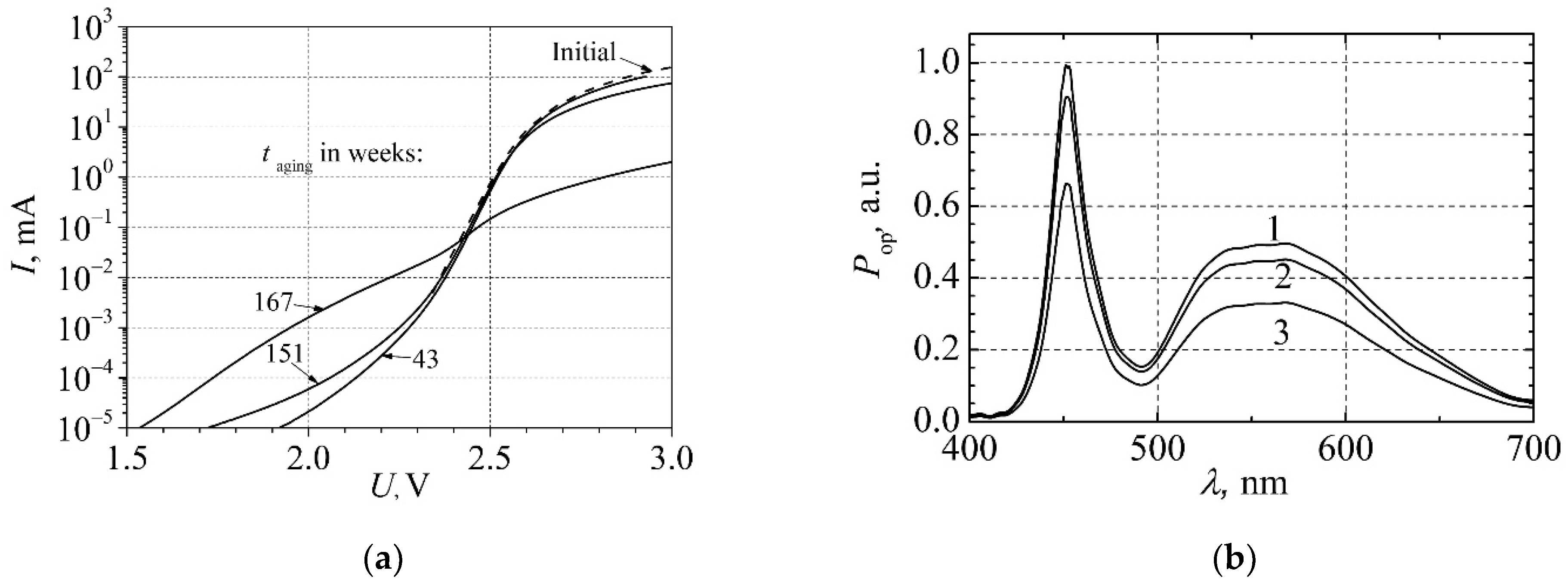 Materials 15 00013 g015
